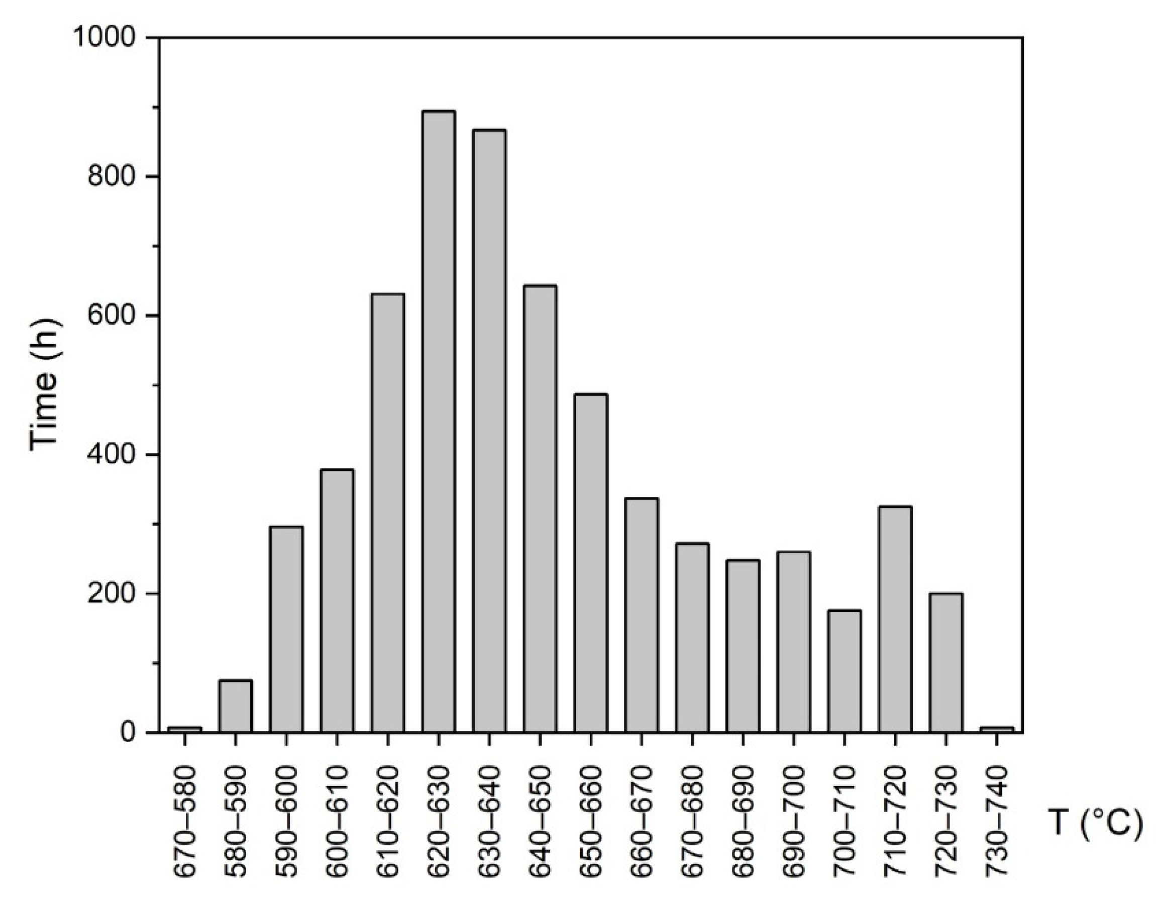 Materials 15 00455 g001