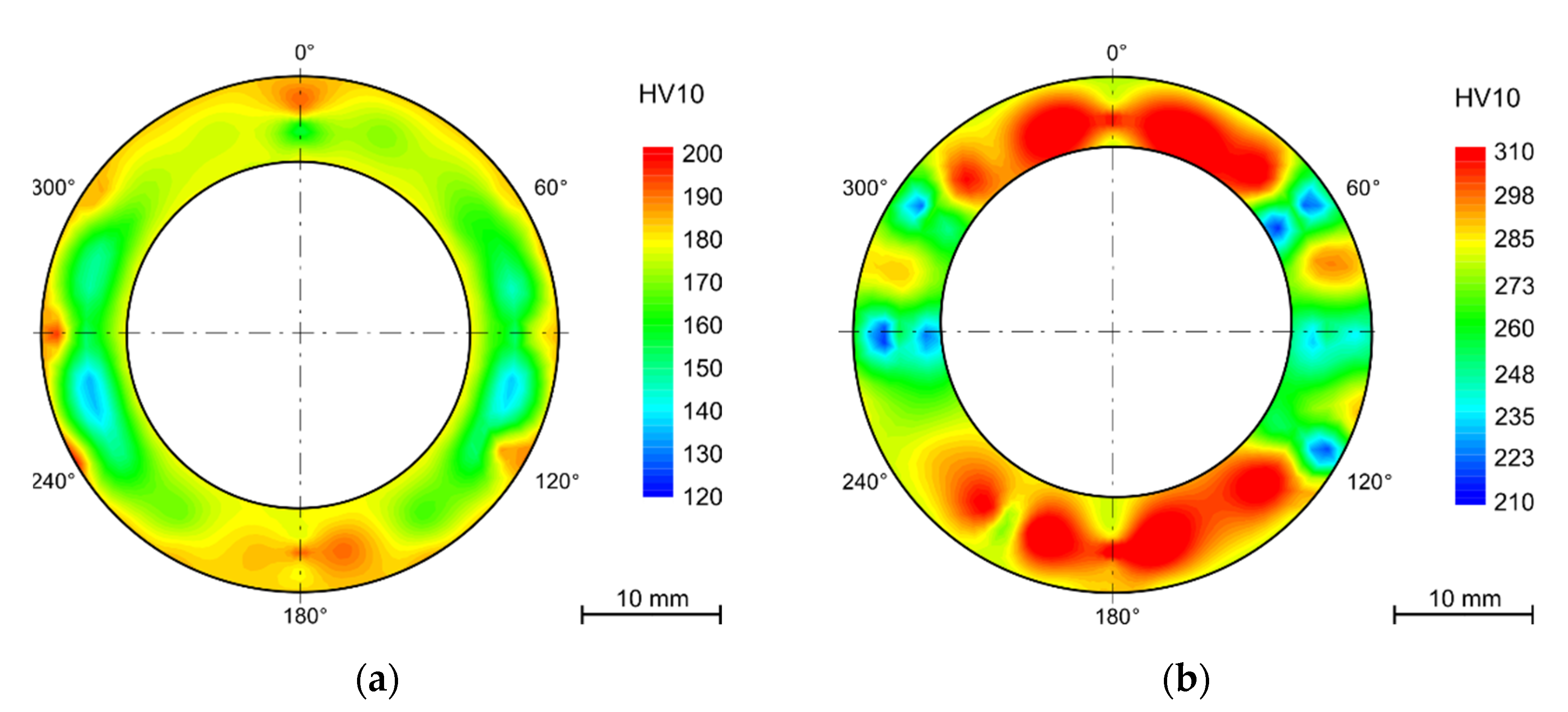 Materials 15 00455 g005