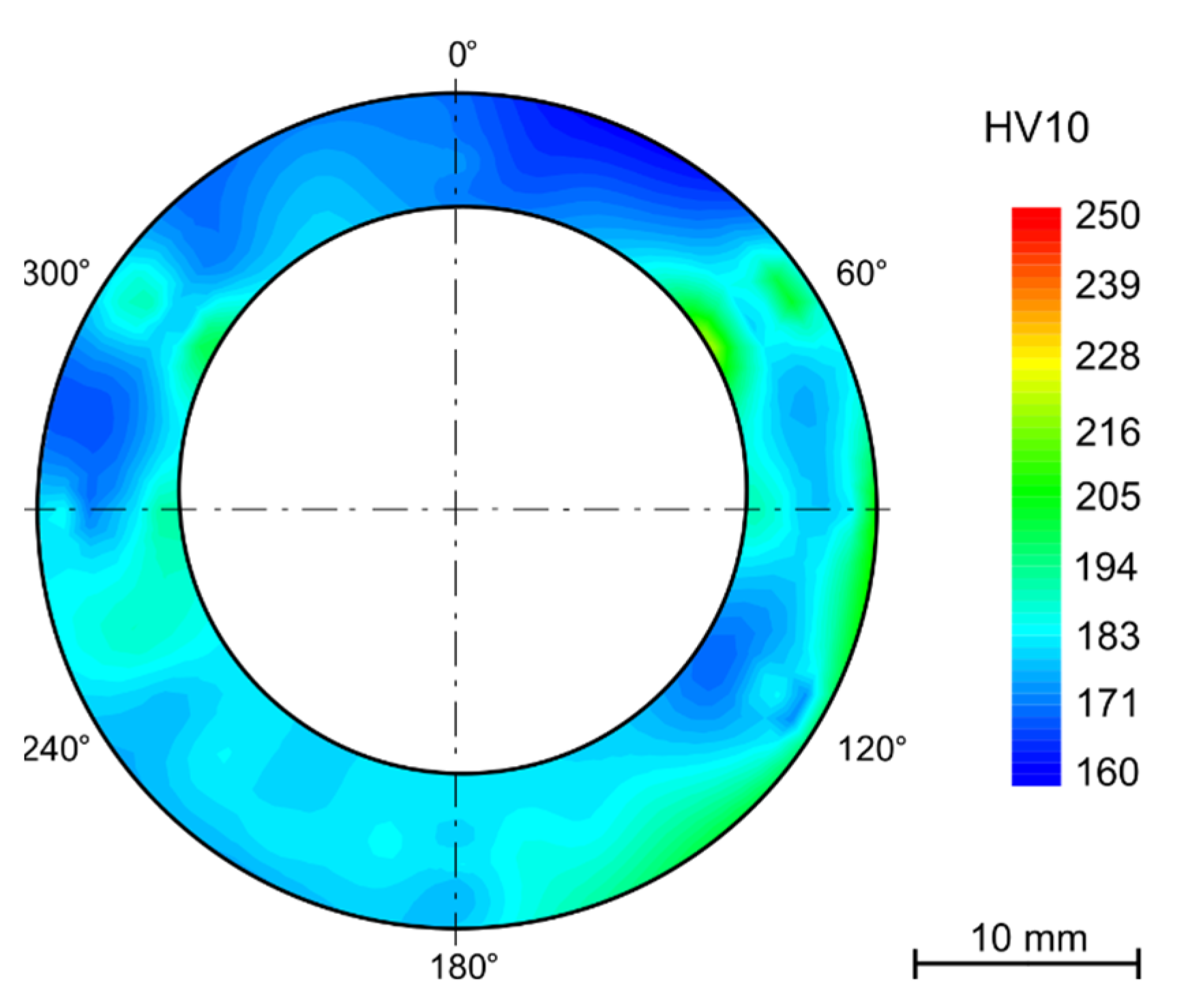Materials 15 00455 g006
