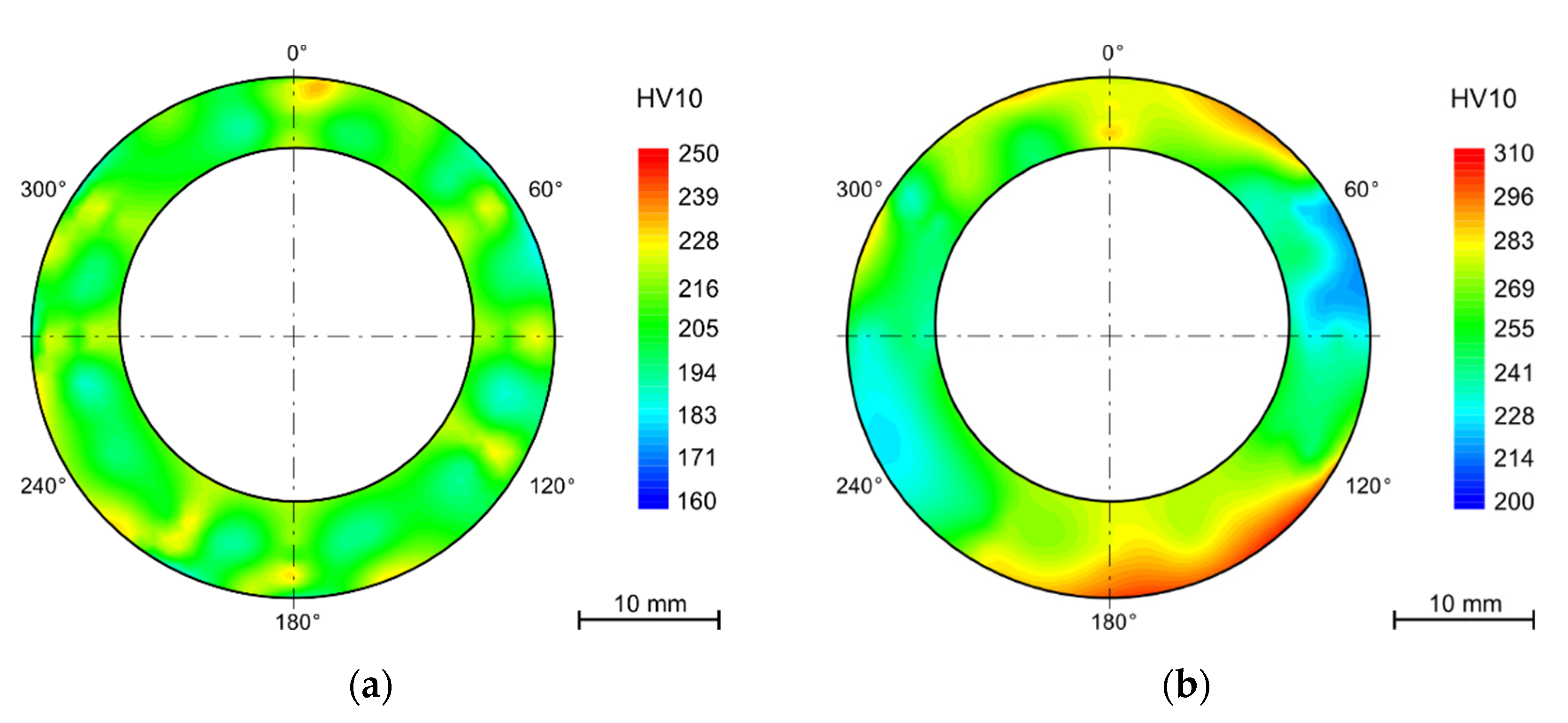 Materials 15 00455 g007