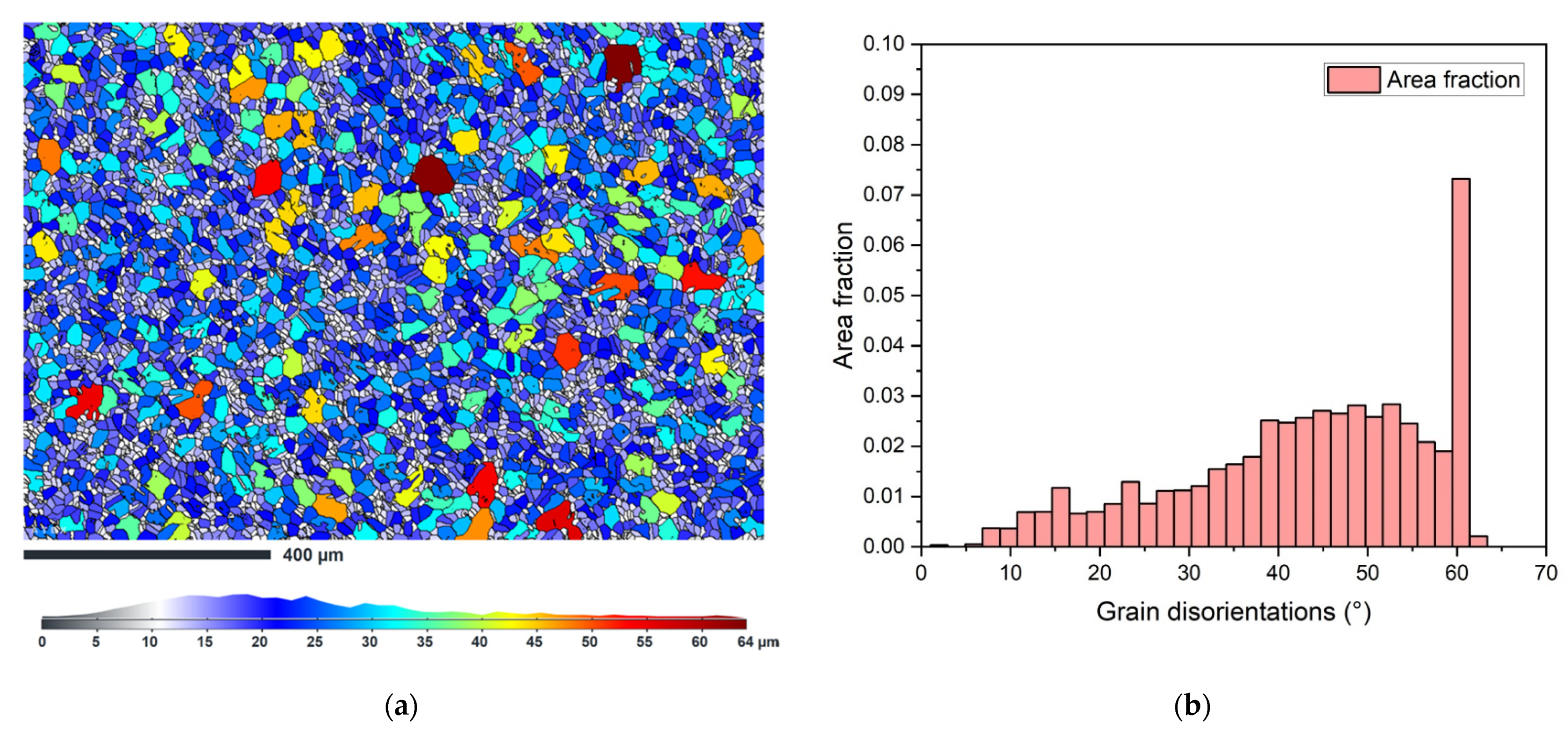Materials 15 00455 g009