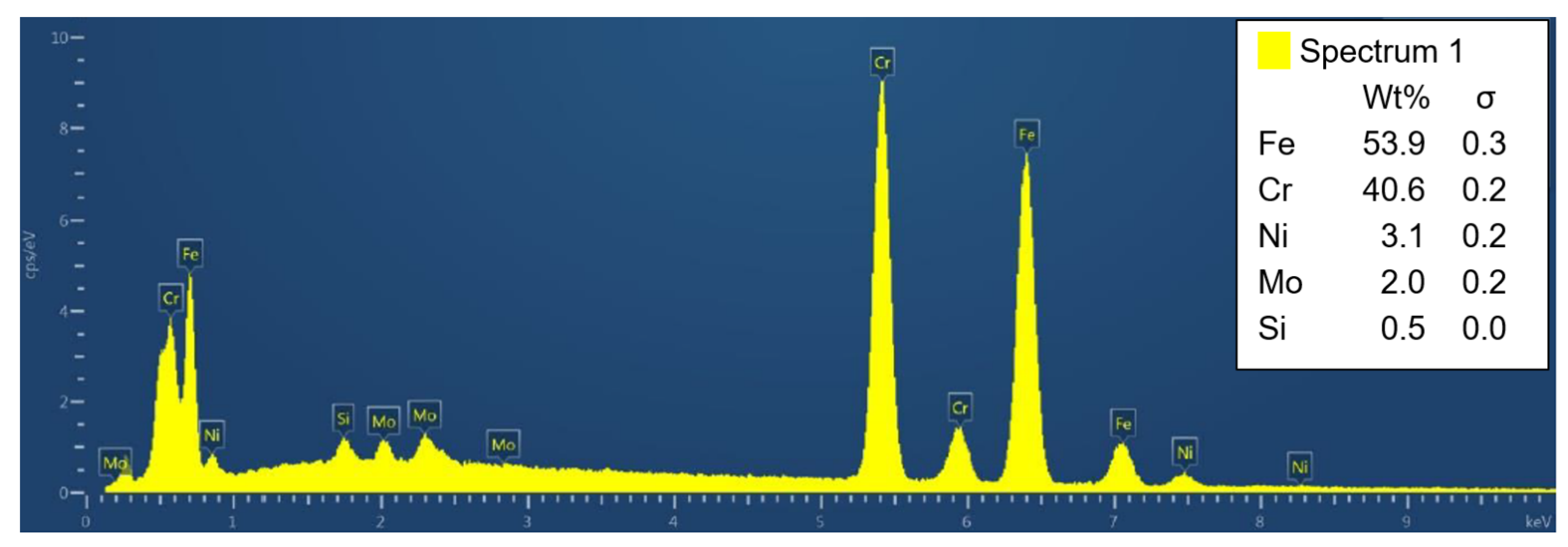 Materials 15 00455 g012