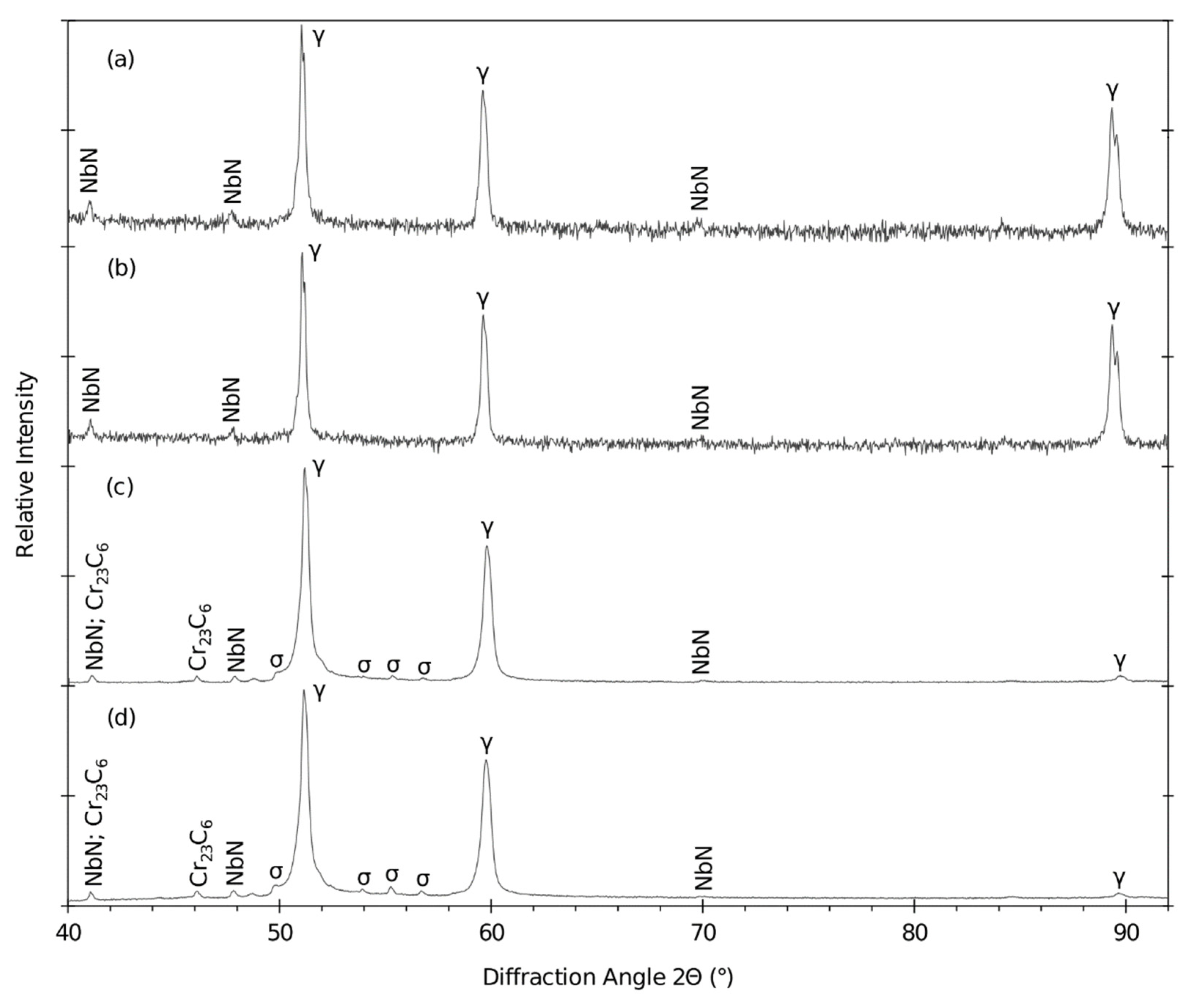 Materials 15 00455 g019
