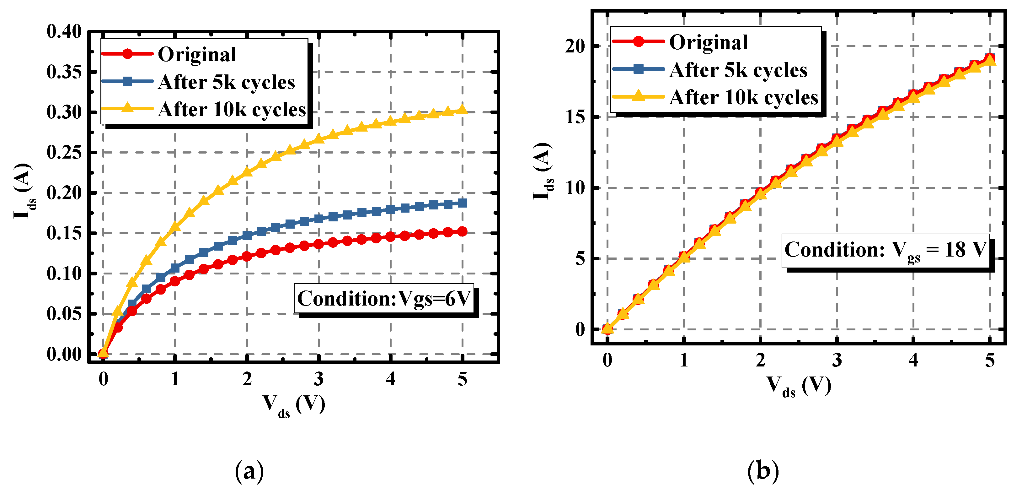 Materials 15 00457 g005