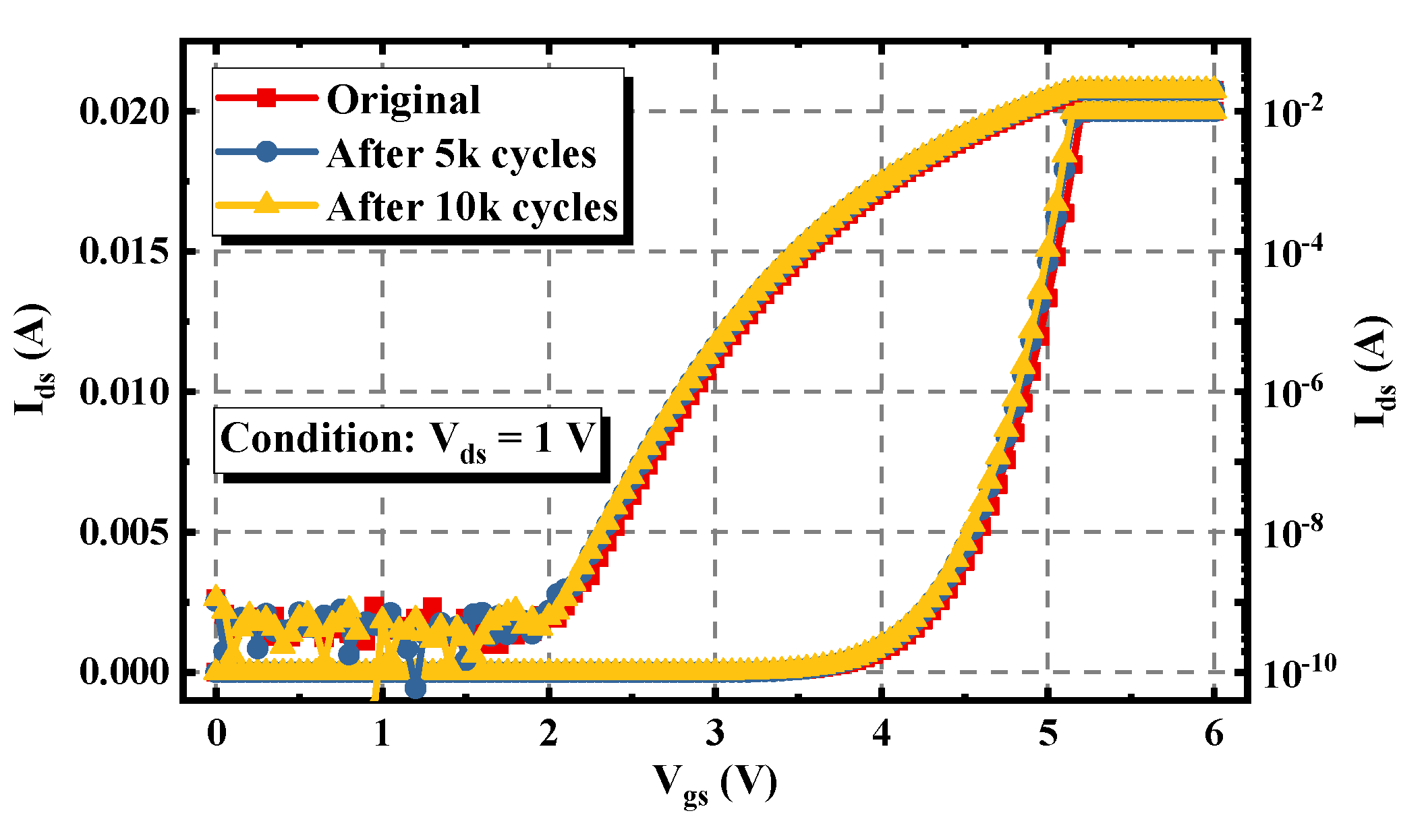 Materials 15 00457 g007