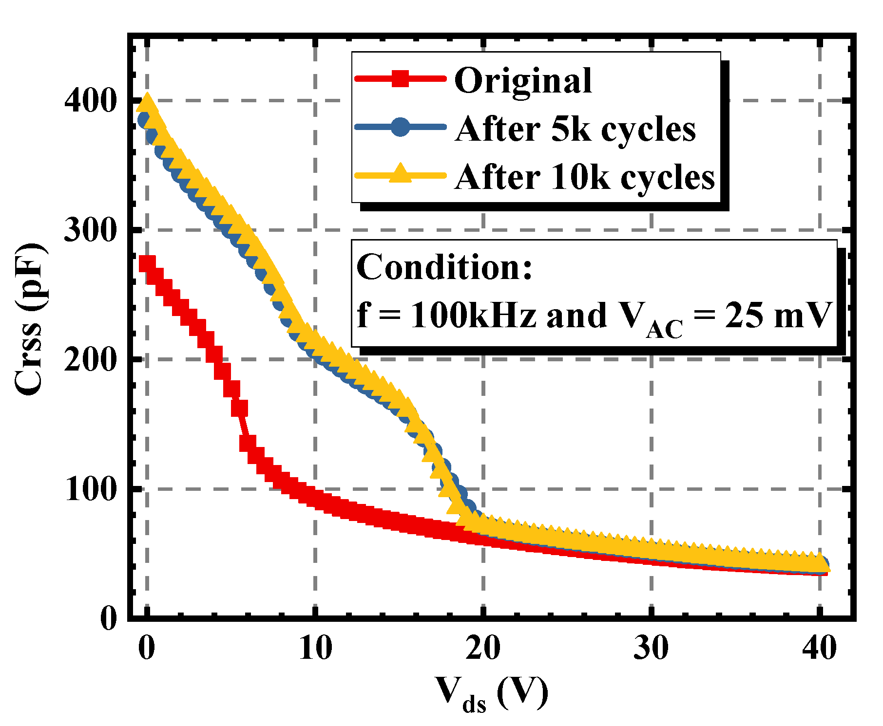 Materials 15 00457 g009