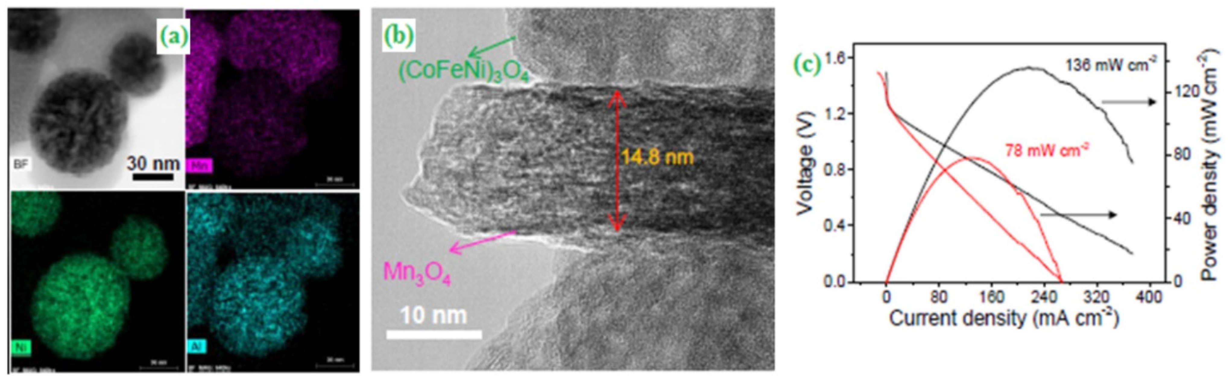 Materials 15 00458 g001