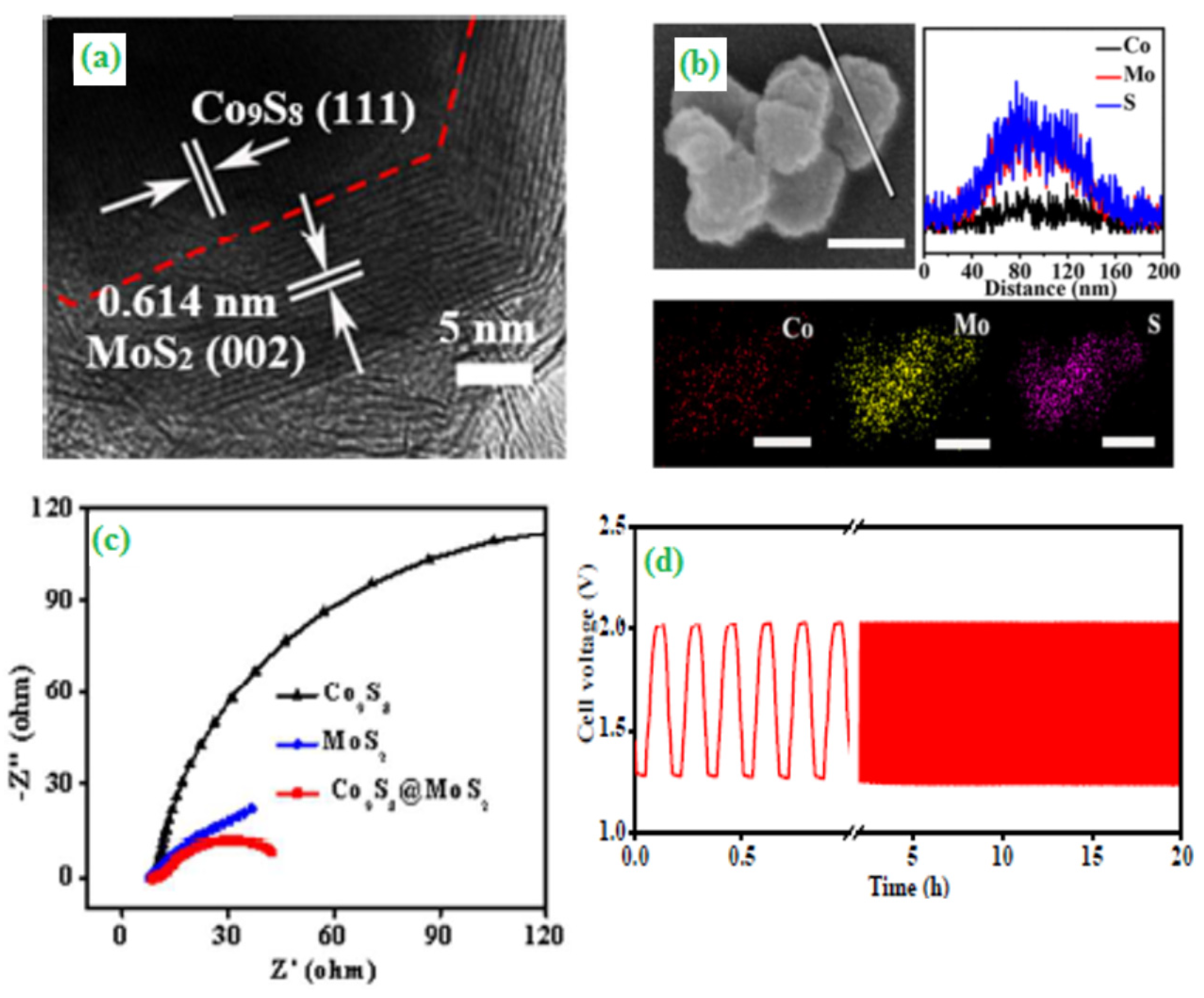 Materials 15 00458 g007