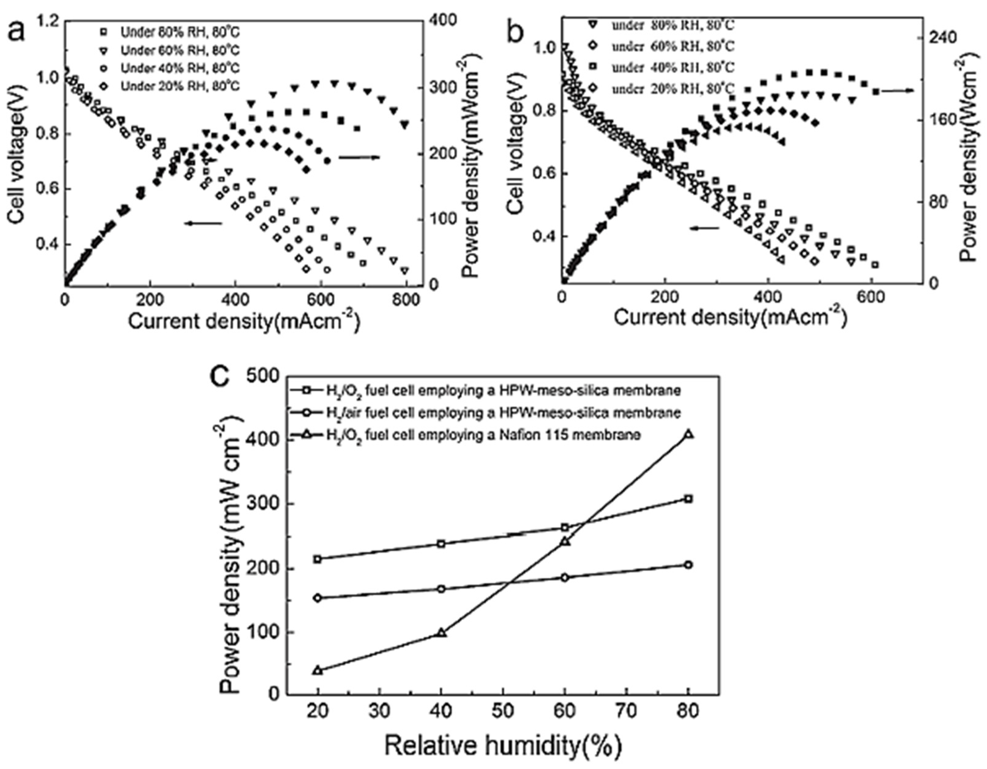 Materials 15 00458 g009
