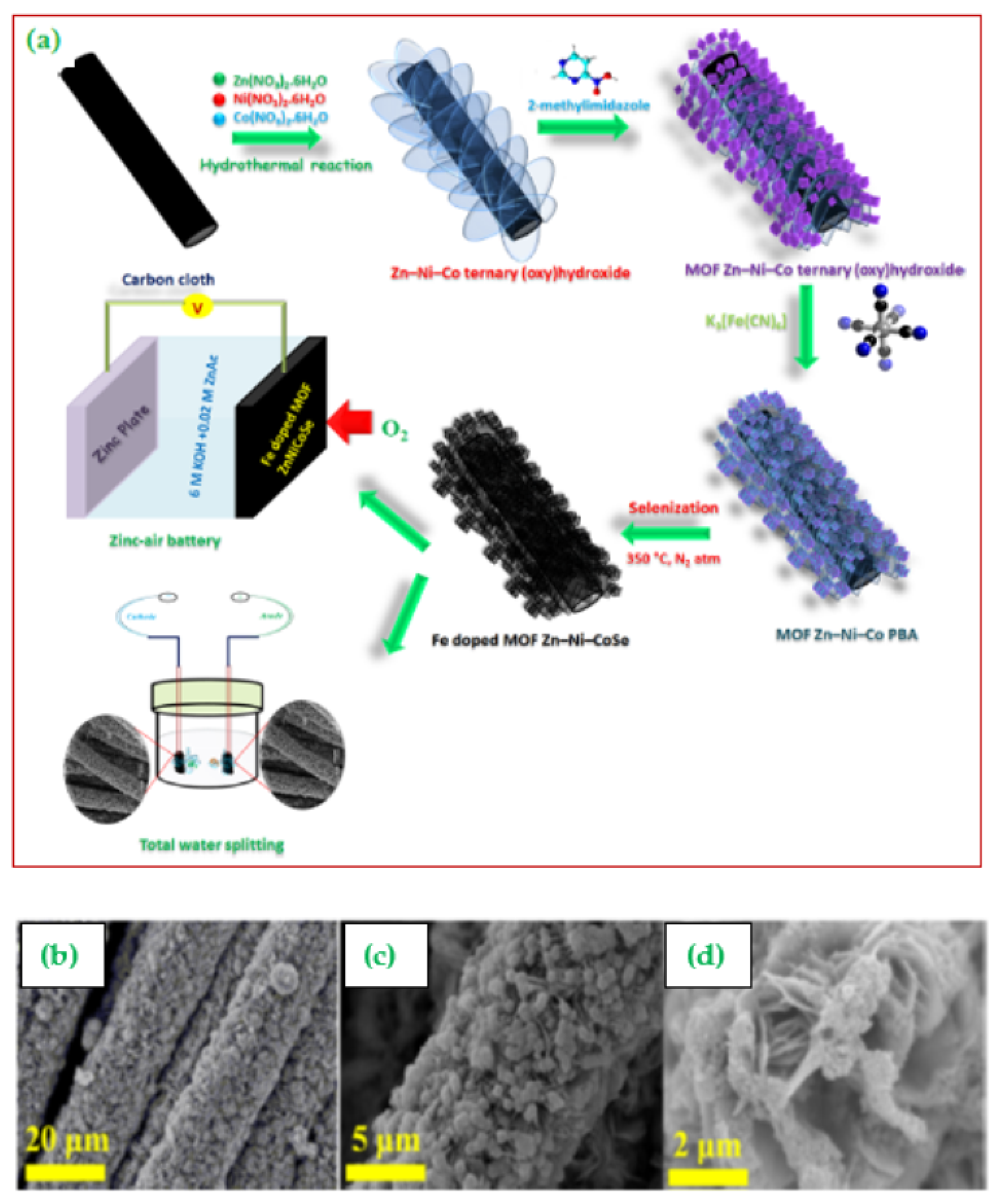 Materials 15 00458 g013