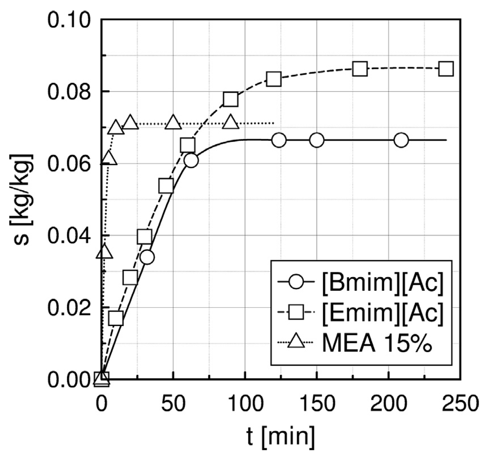 Materials 15 00460 g001