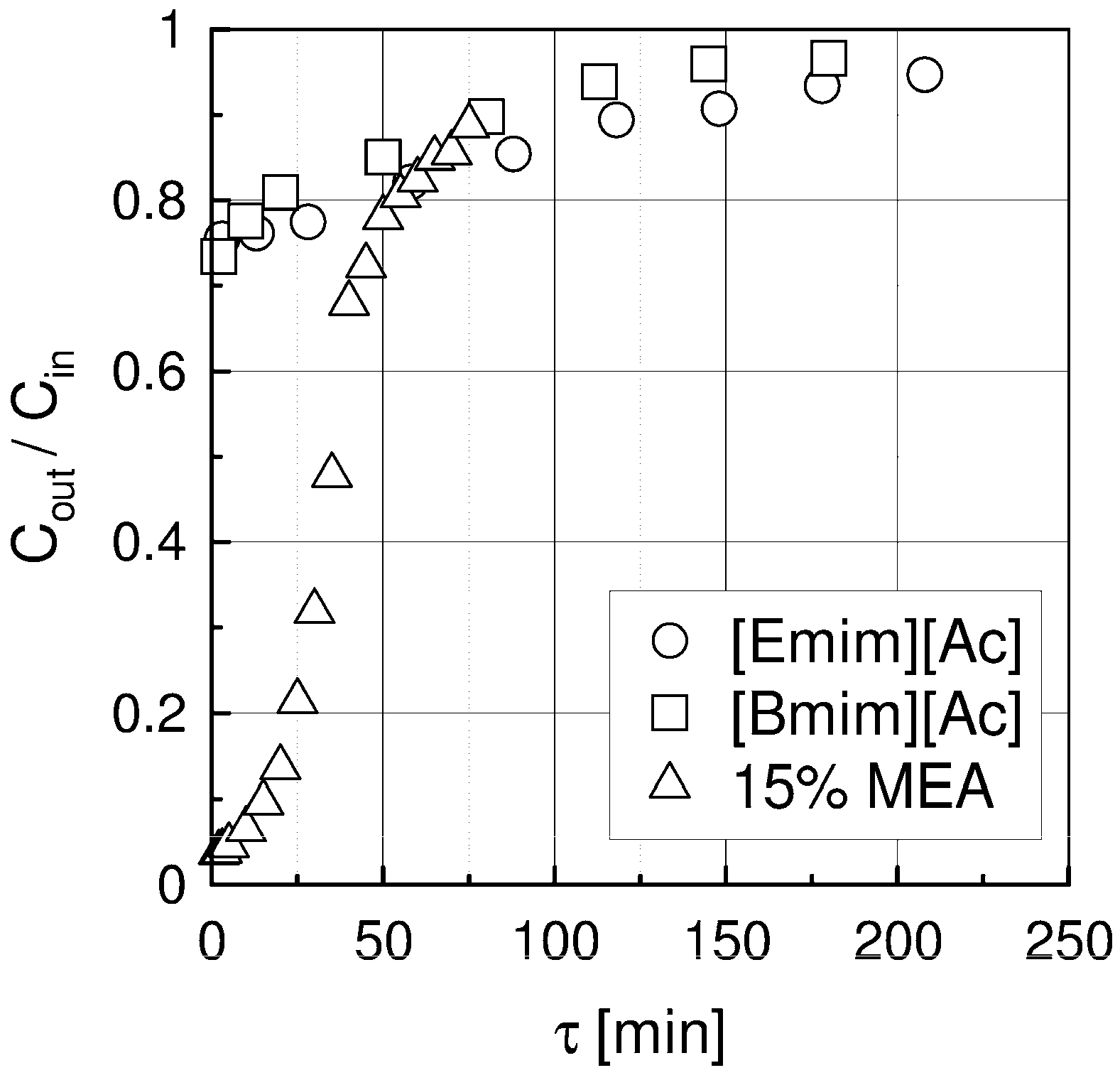 Materials 15 00460 g002