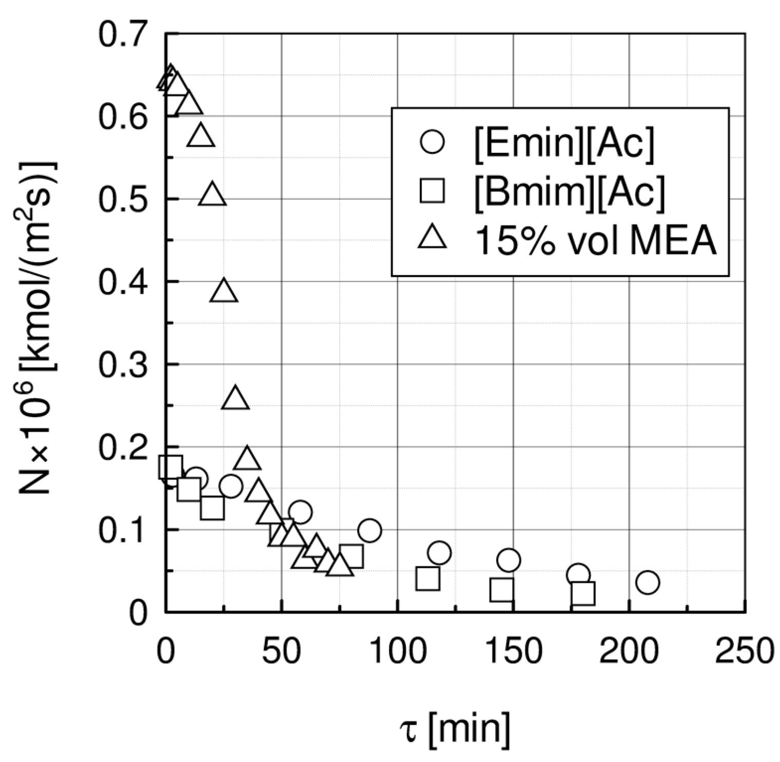 Materials 15 00460 g003