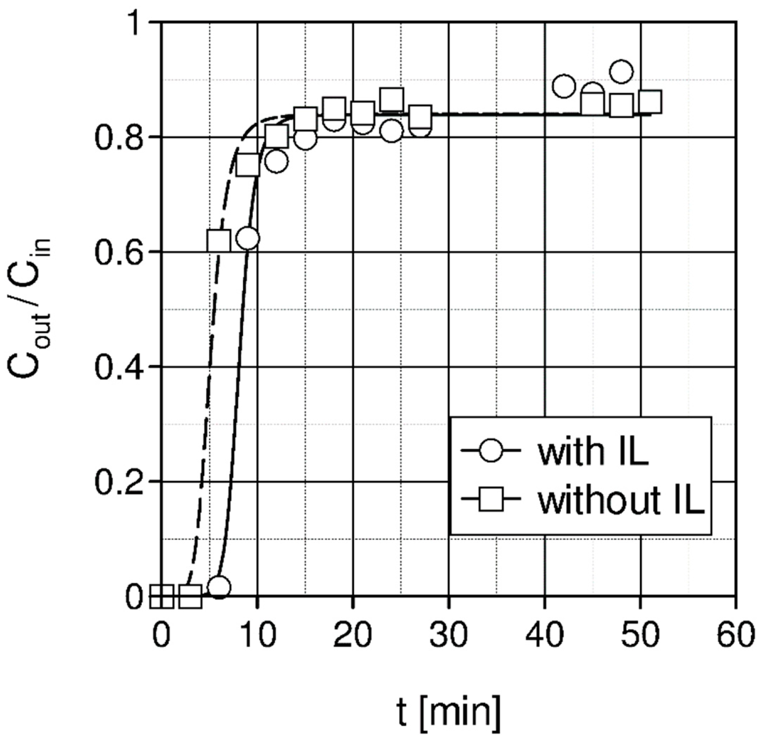 Materials 15 00460 g004