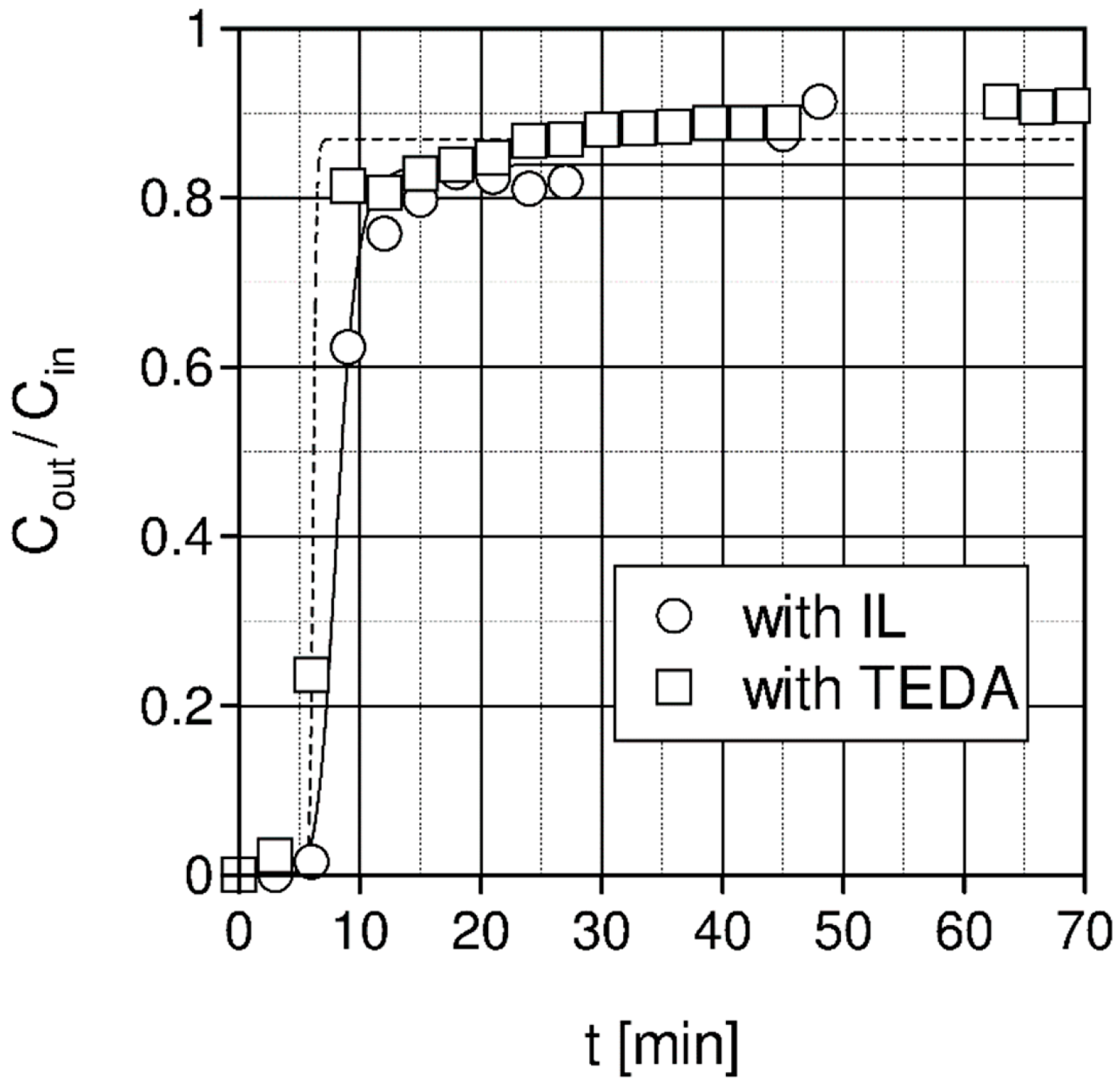 Materials 15 00460 g005
