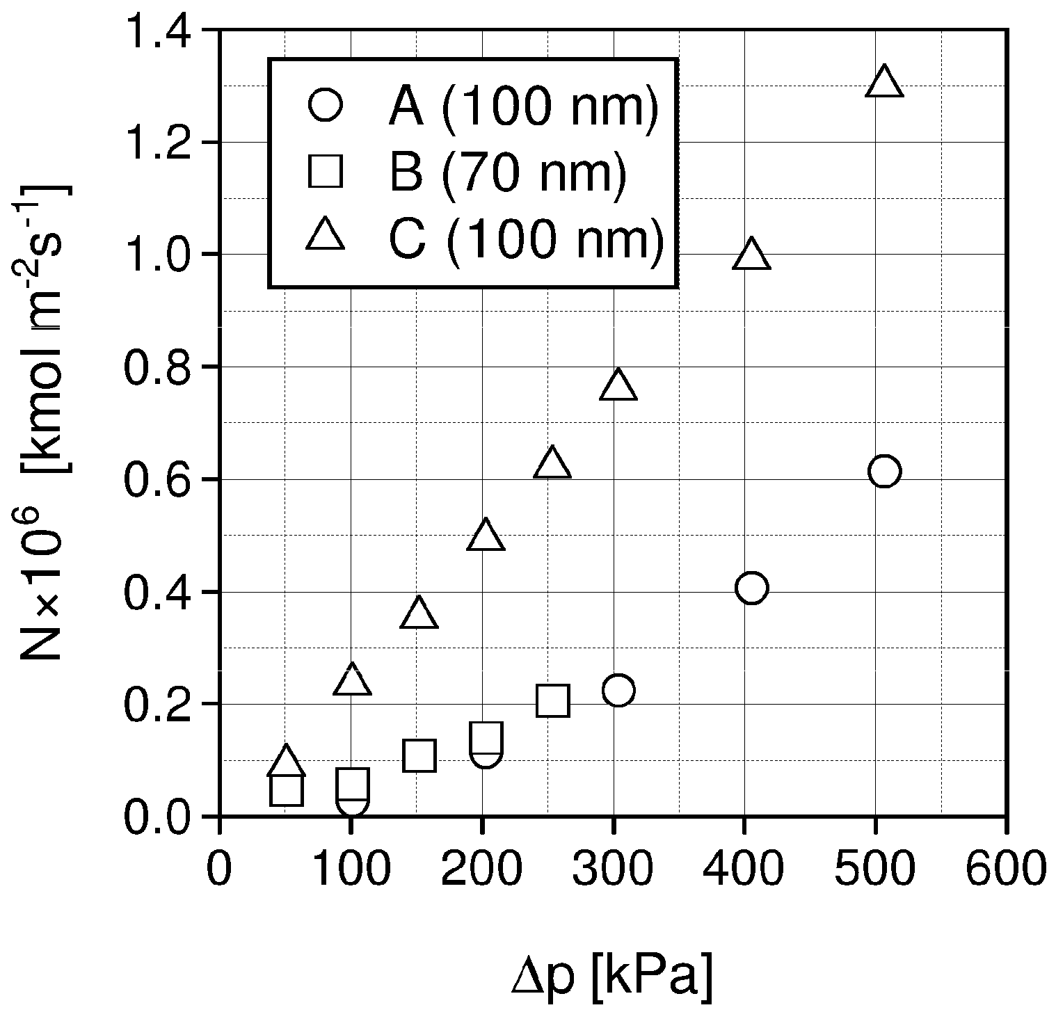 Materials 15 00460 g006
