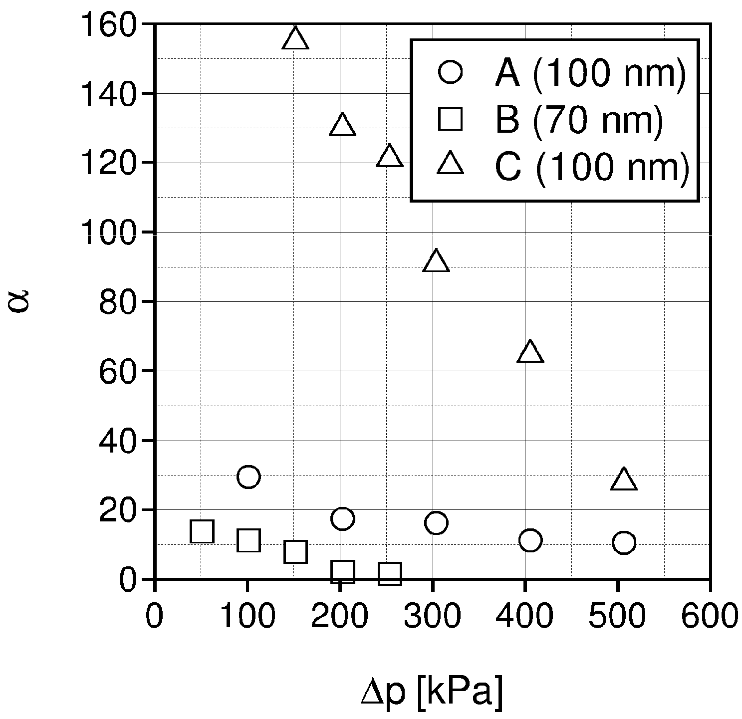 Materials 15 00460 g007