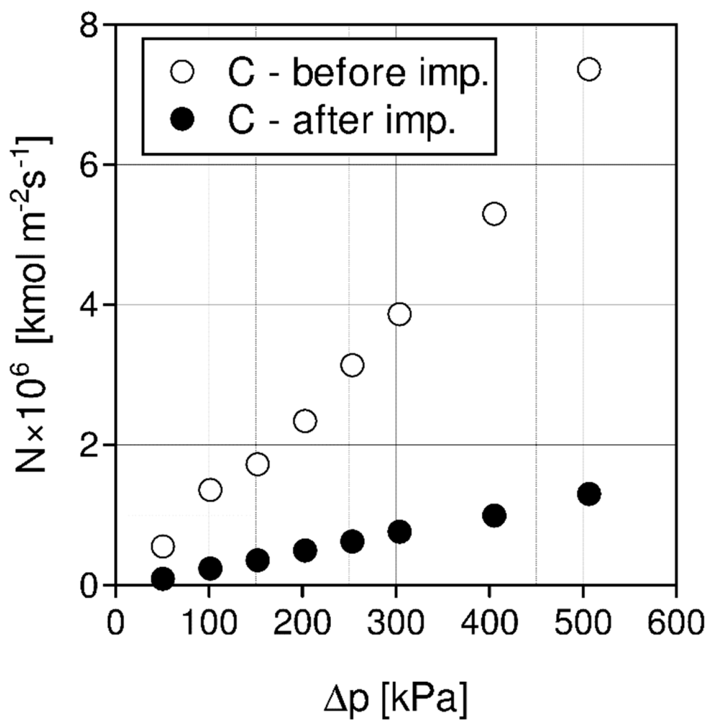 Materials 15 00460 g008