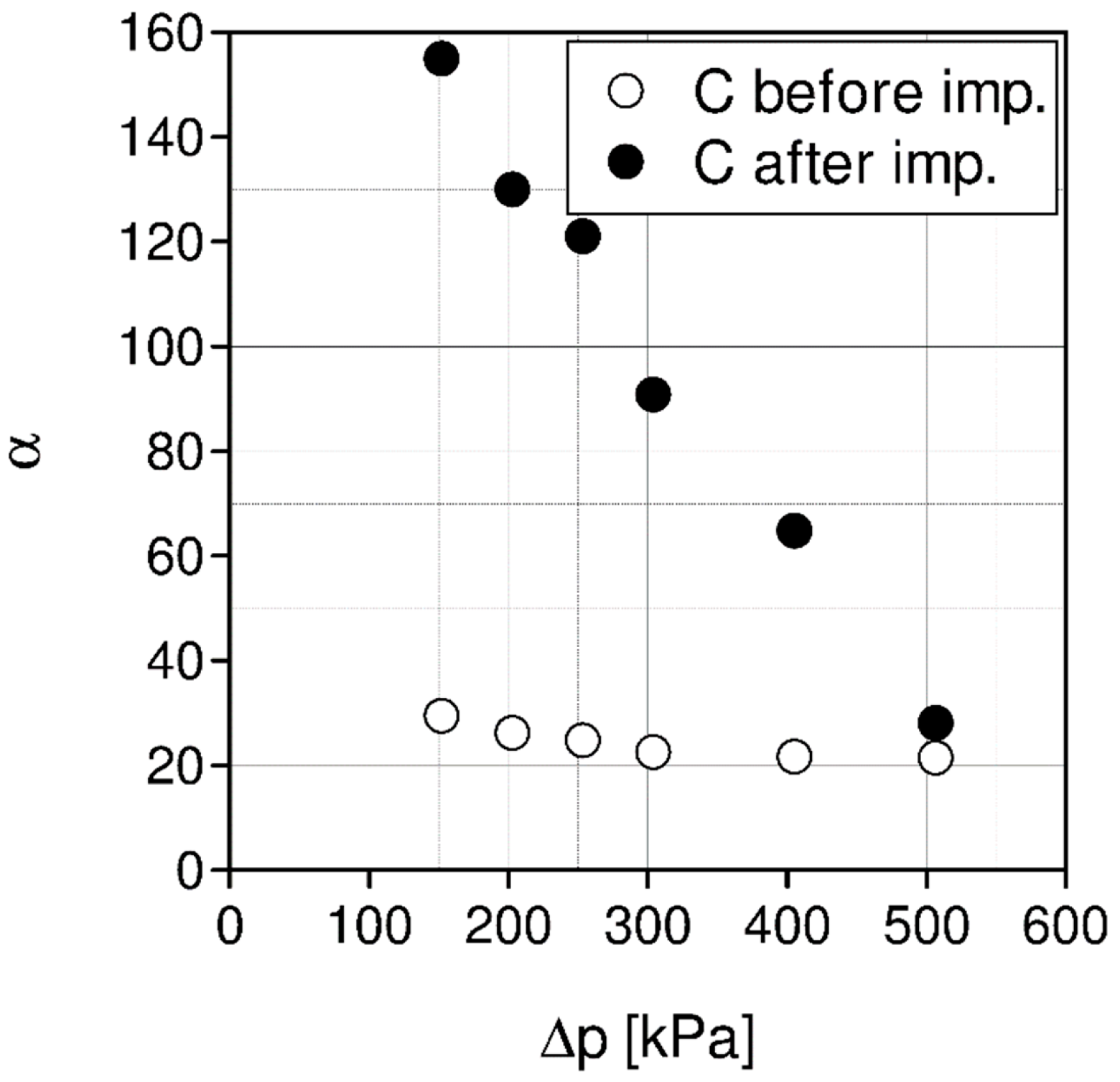 Materials 15 00460 g009