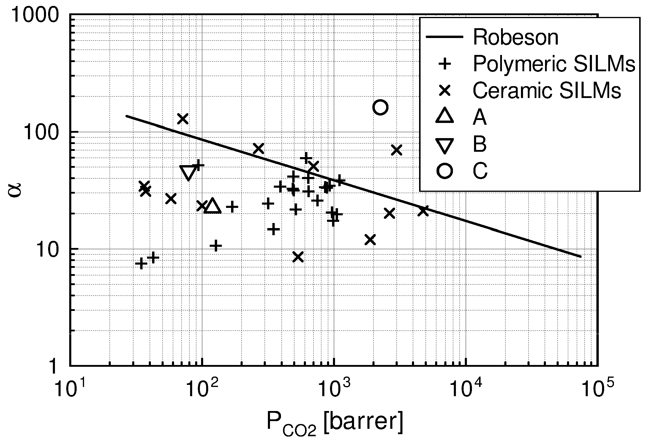 Materials 15 00460 g010