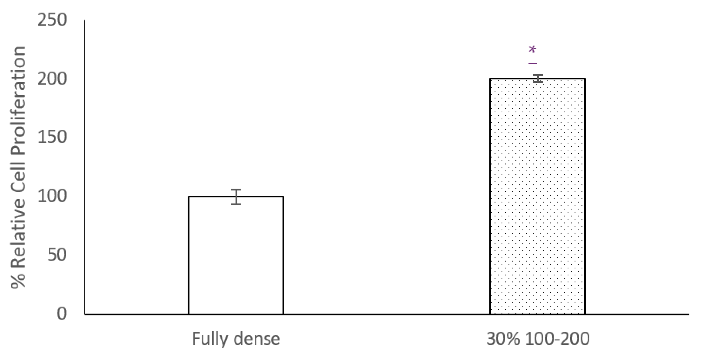 Materials 15 00461 g005