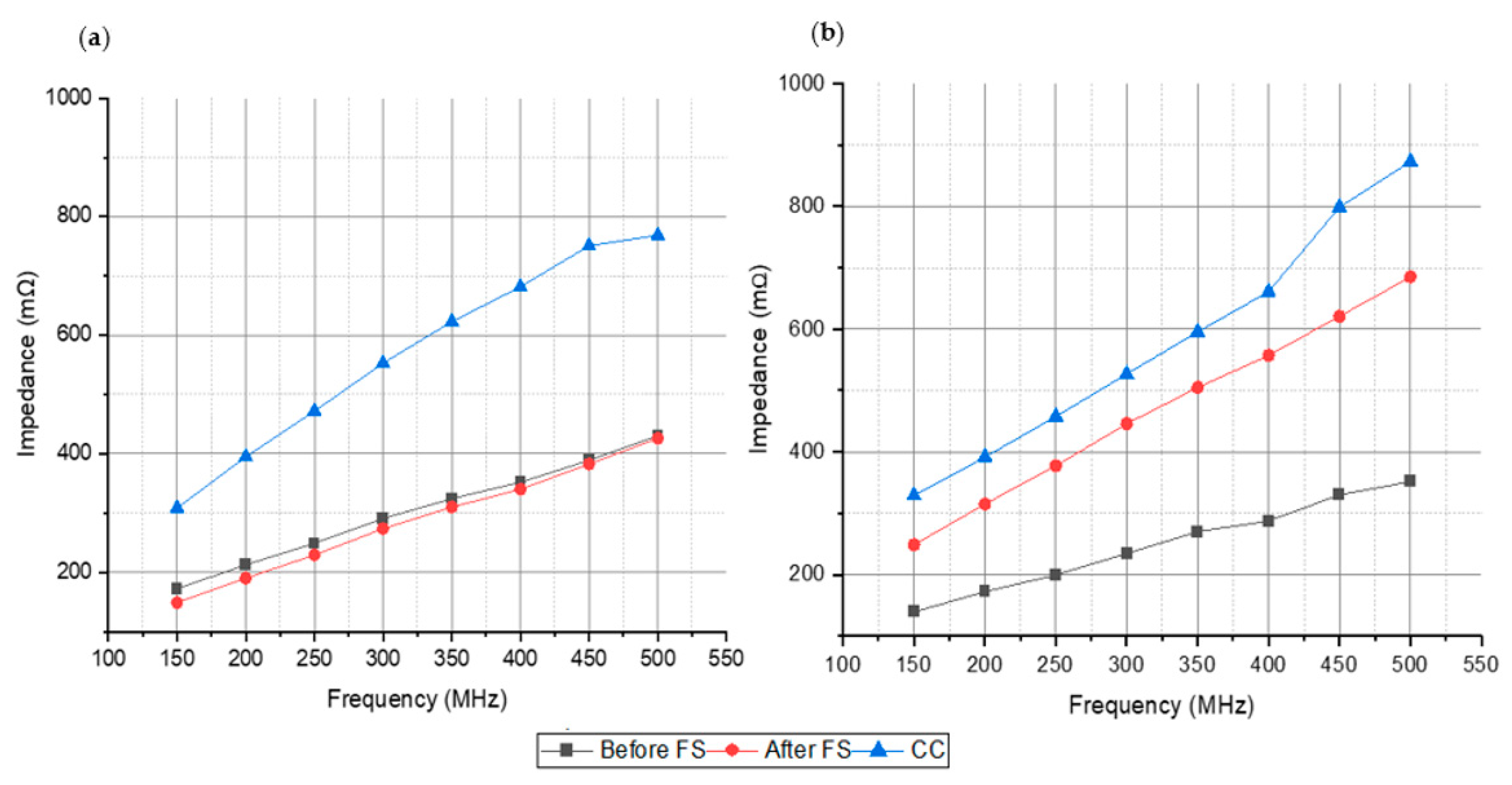 Materials 15 00461 g007