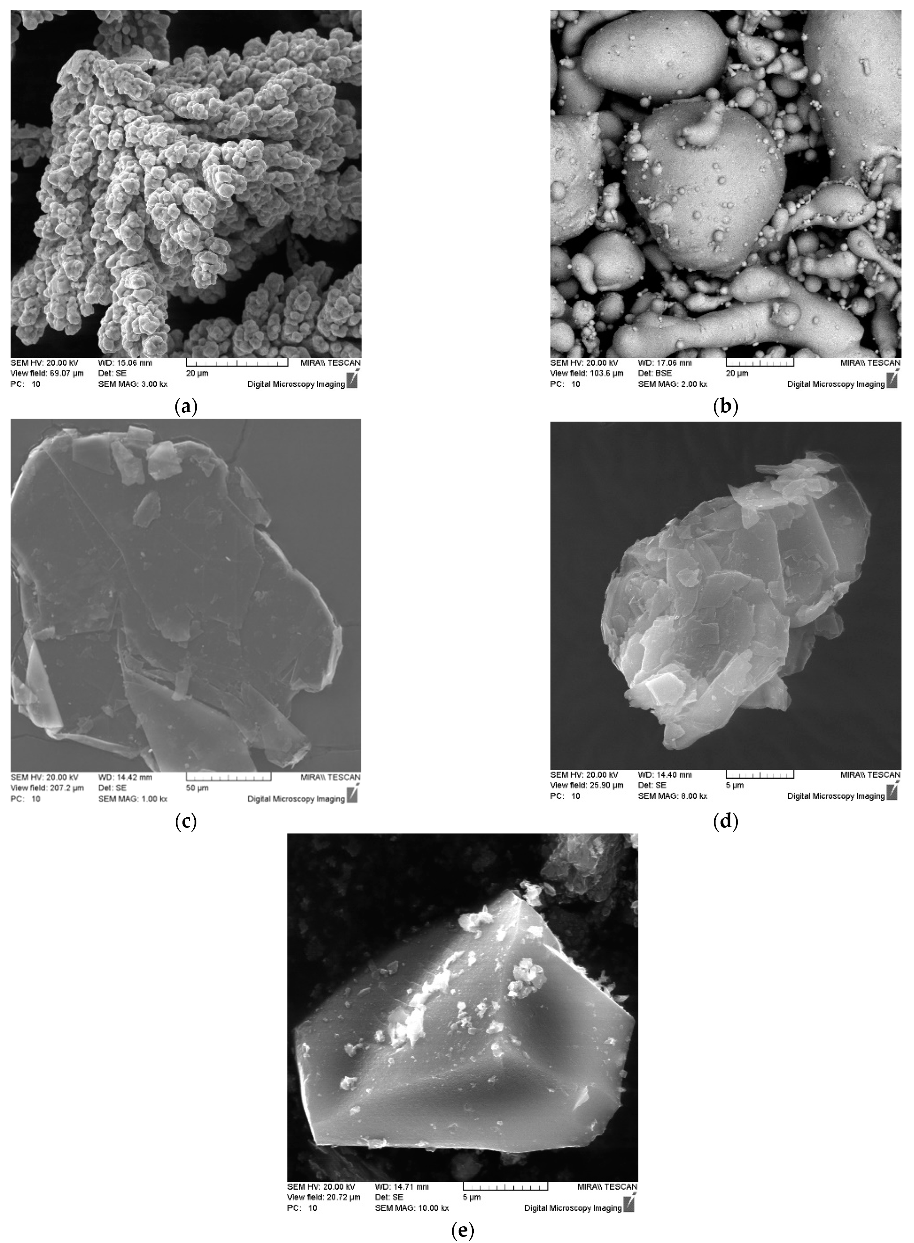 Materials 15 00464 g001 550