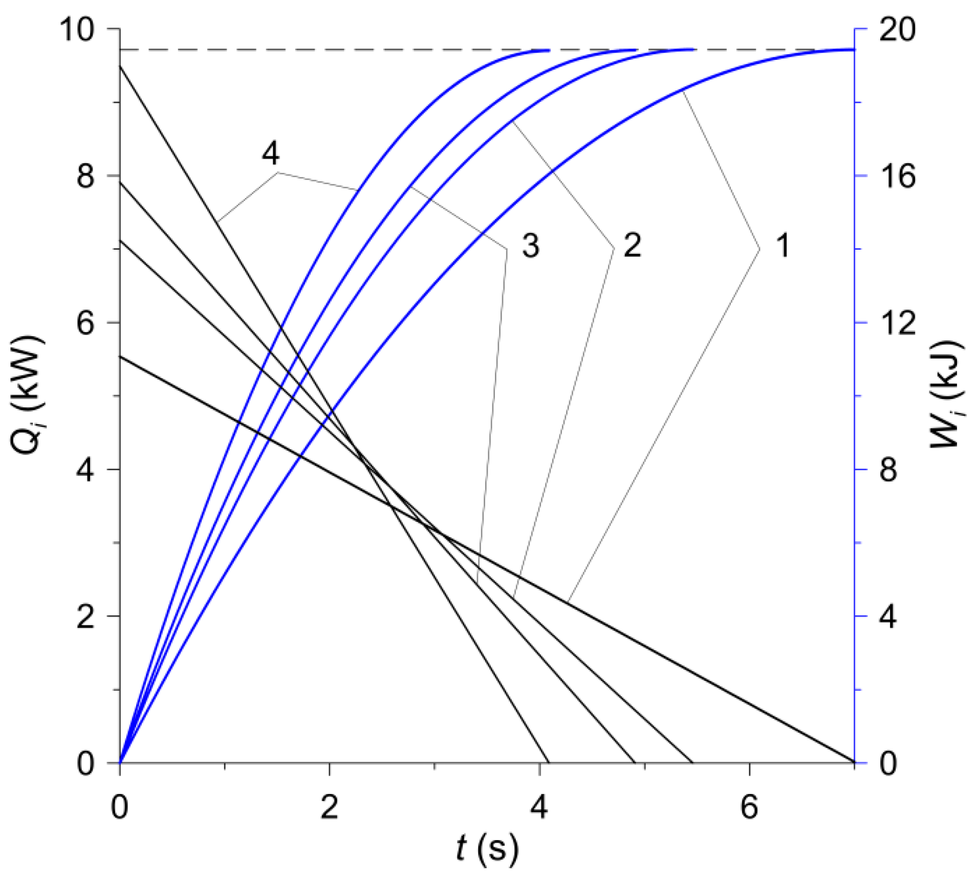 Materials 15 00464 g007 550