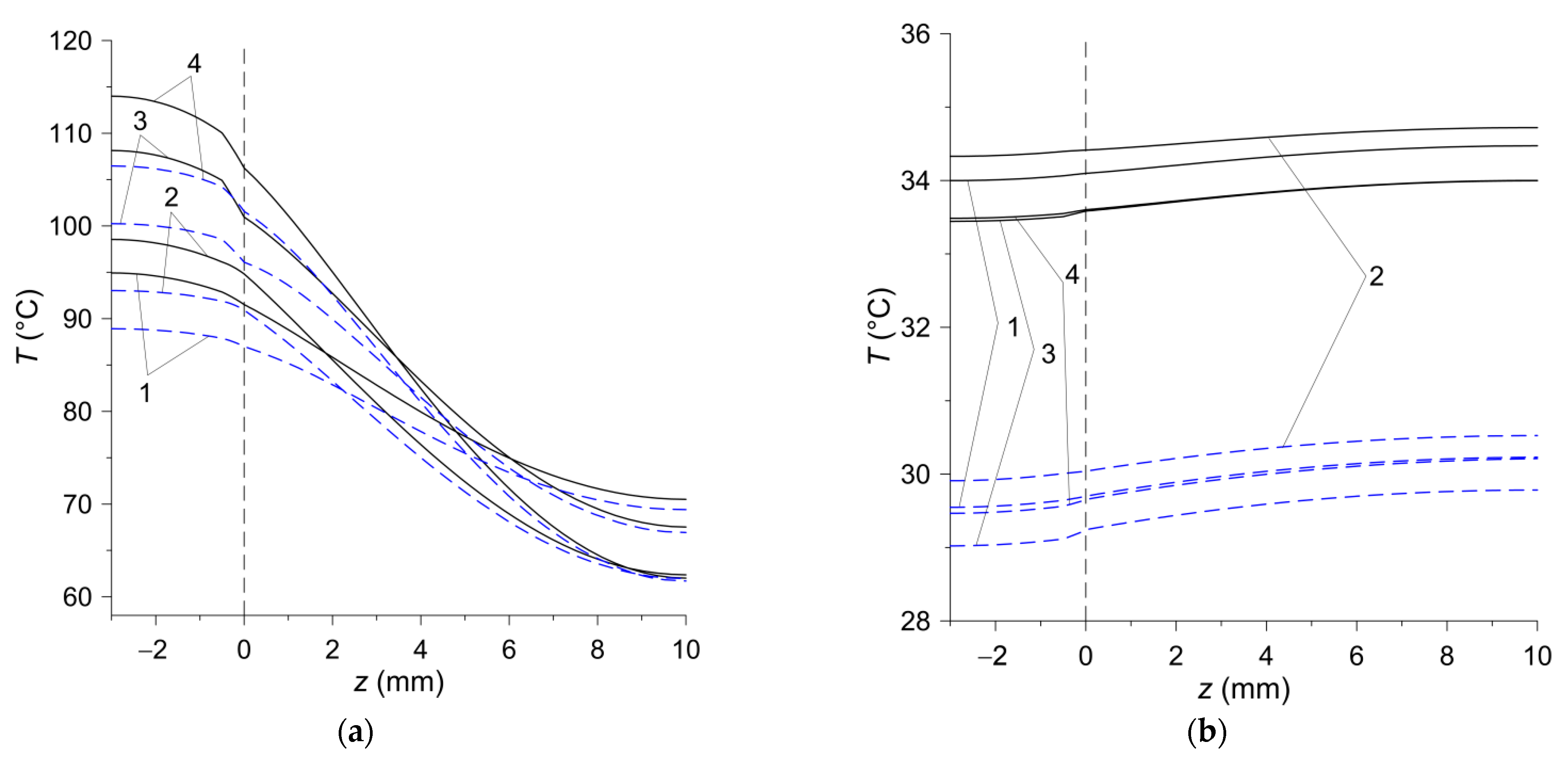 Materials 15 00464 g010 550