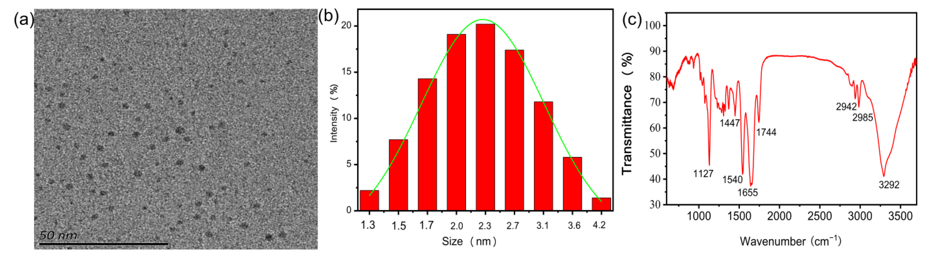 Materials 15 00466 g001