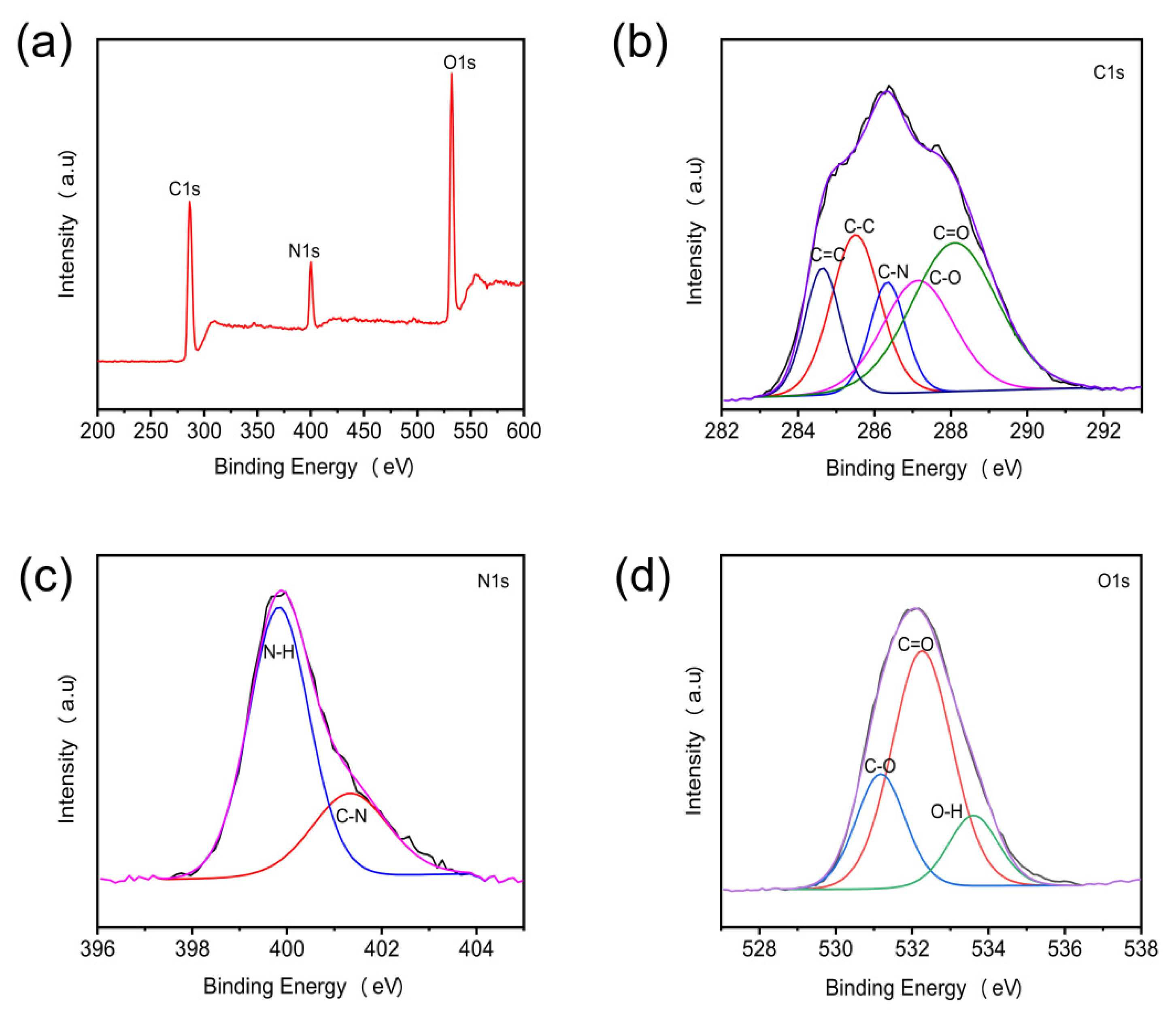 Materials 15 00466 g002