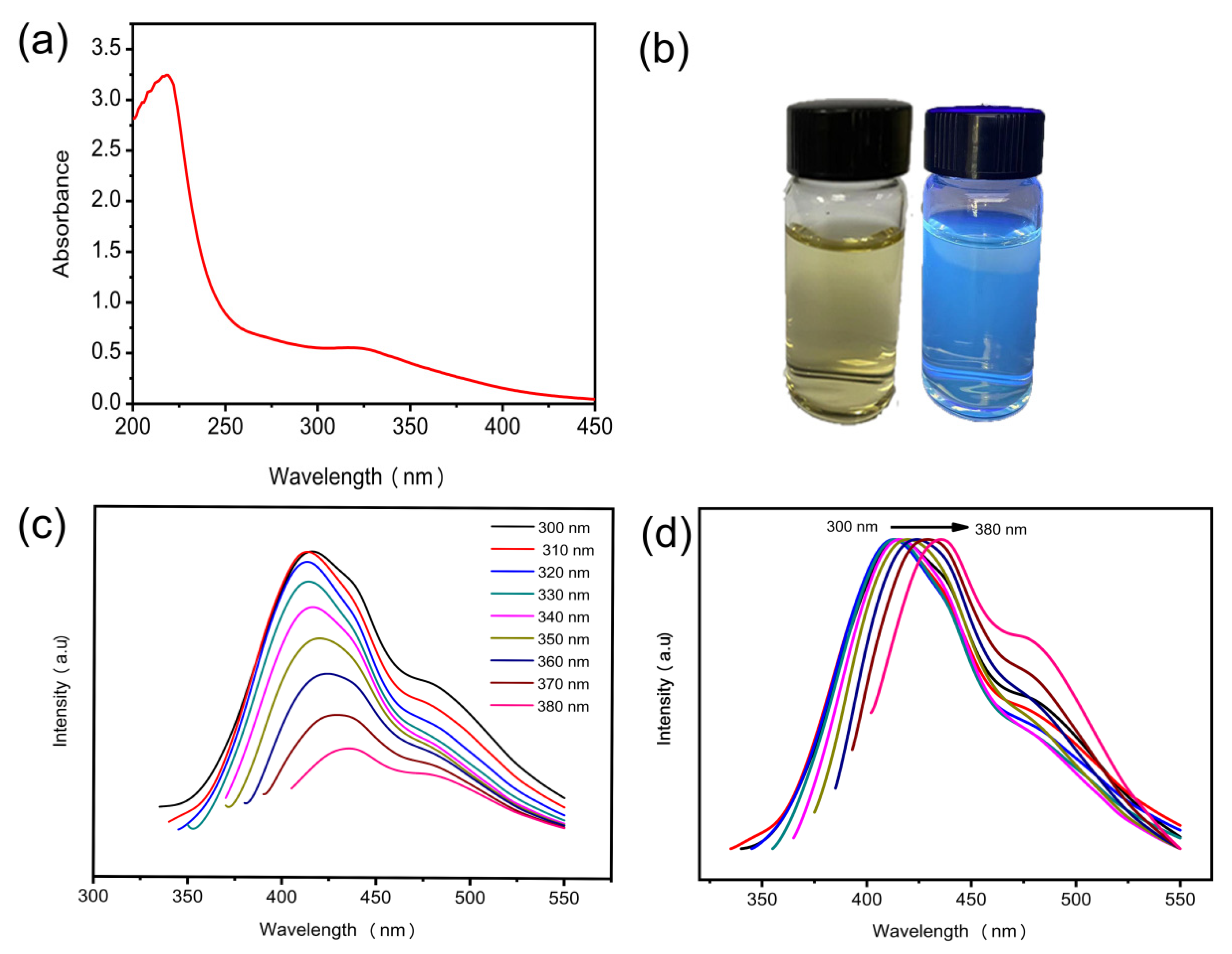 Materials 15 00466 g003