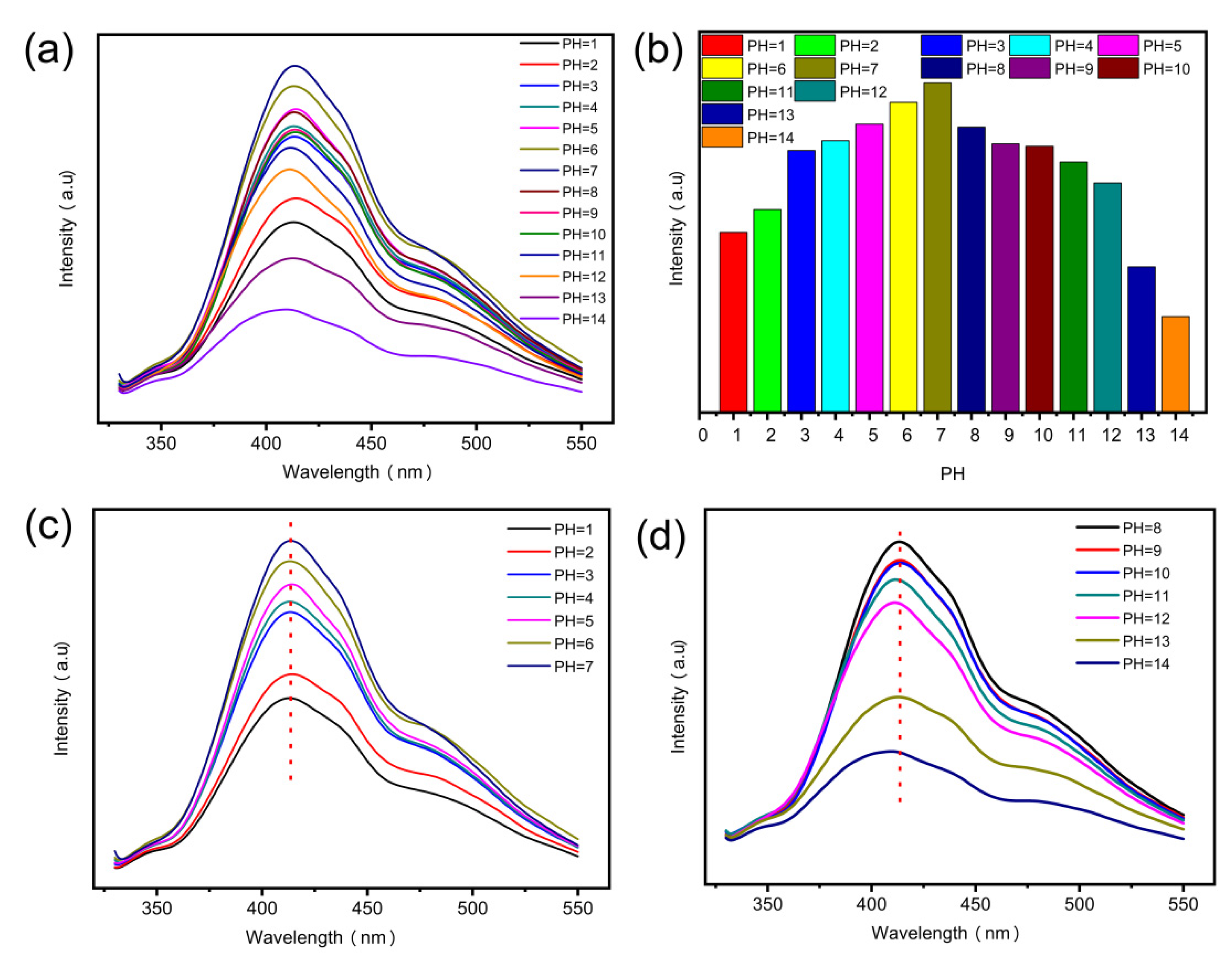 Materials 15 00466 g004