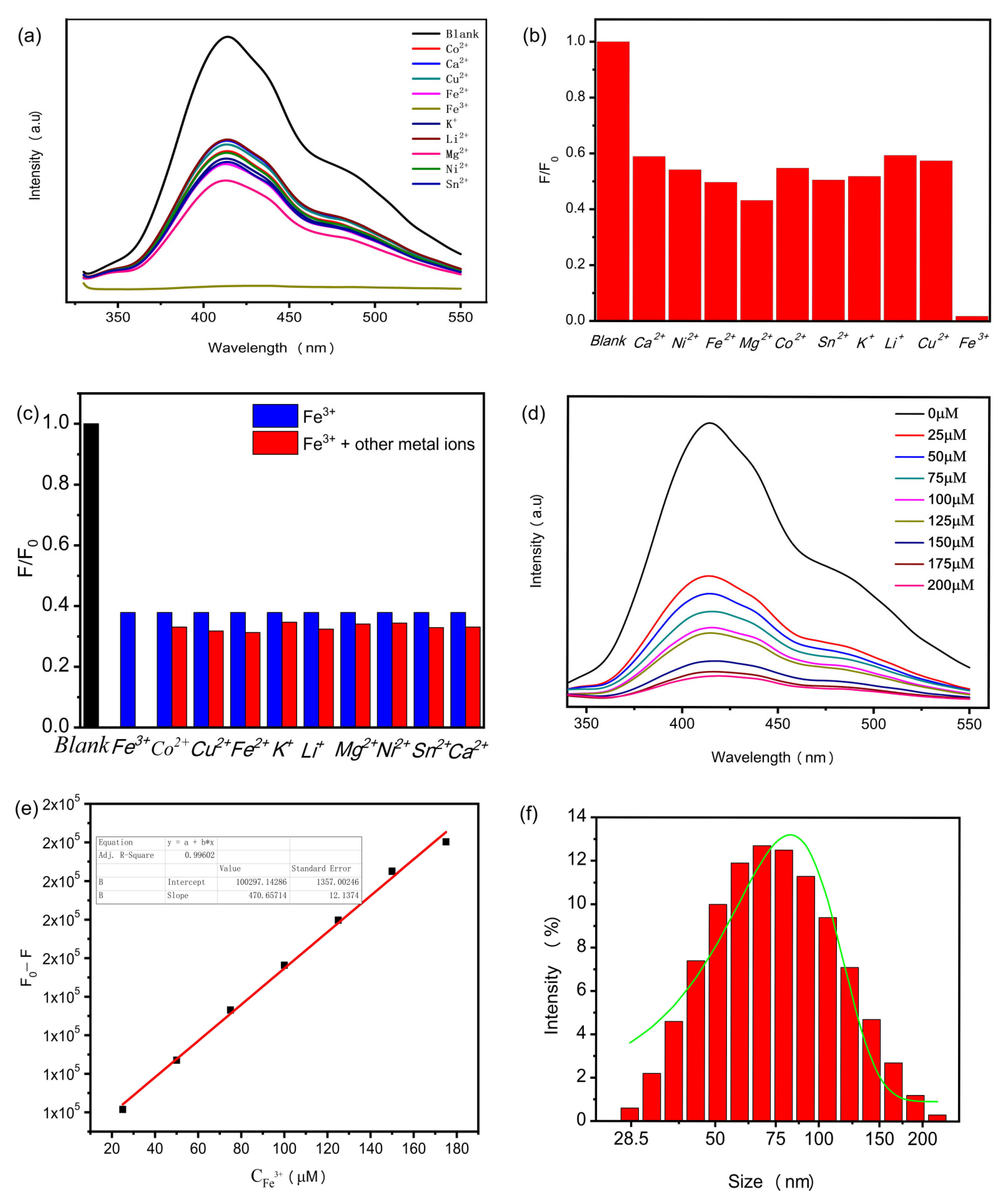 Materials 15 00466 g005