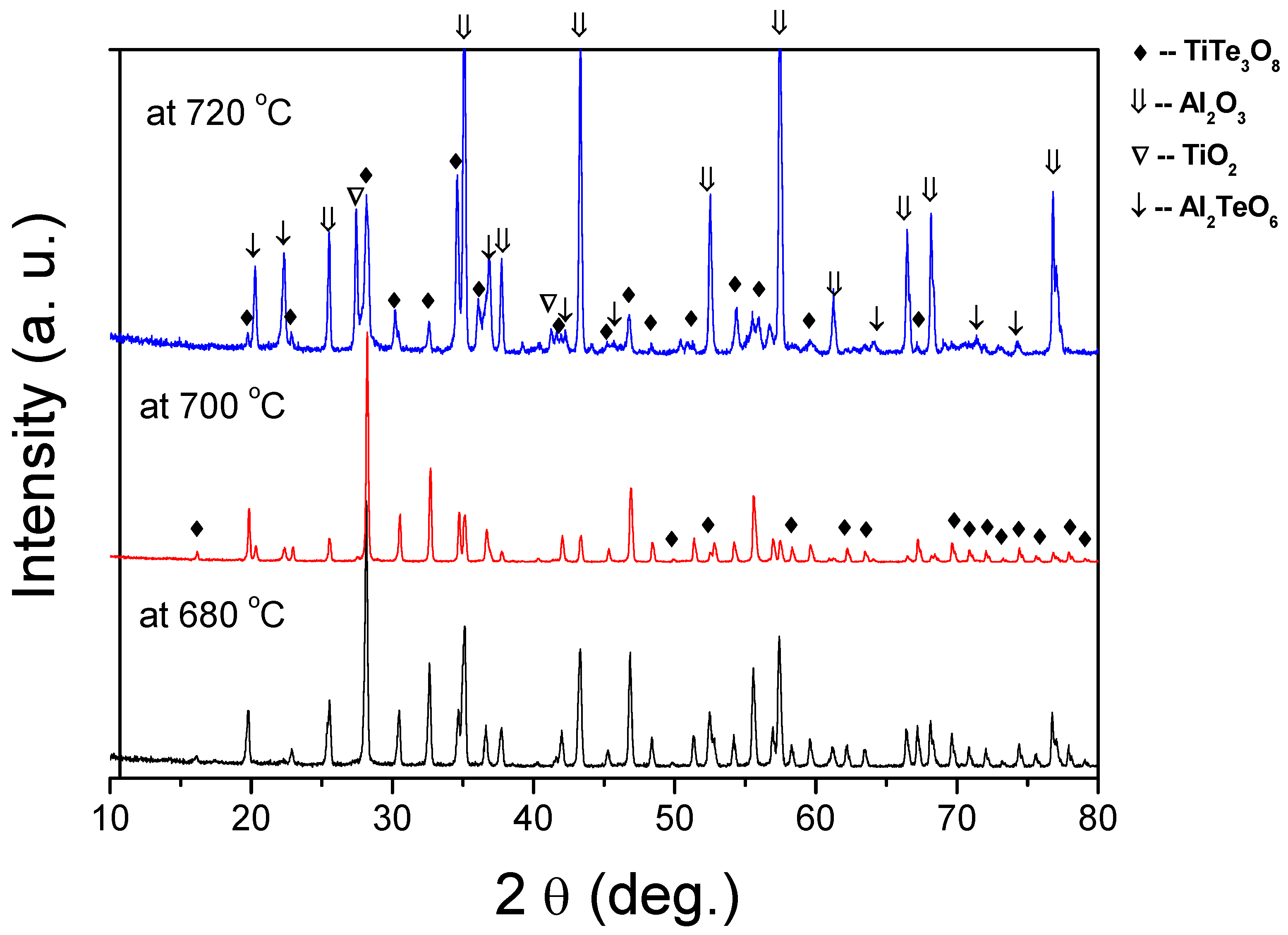 Materials 15 00467 g003