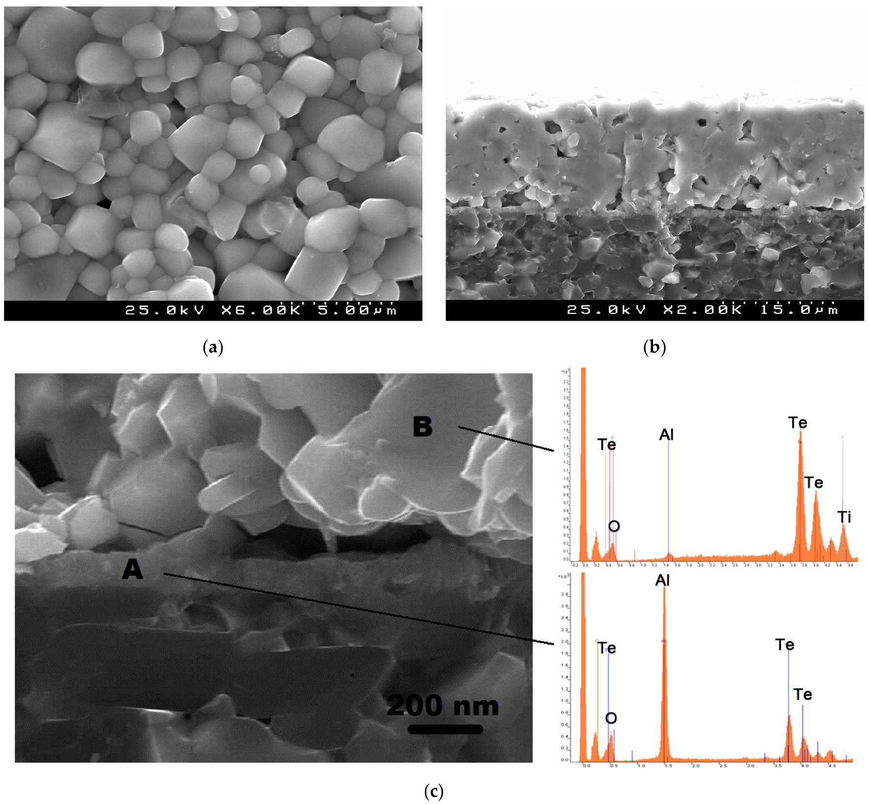 Materials 15 00467 g004