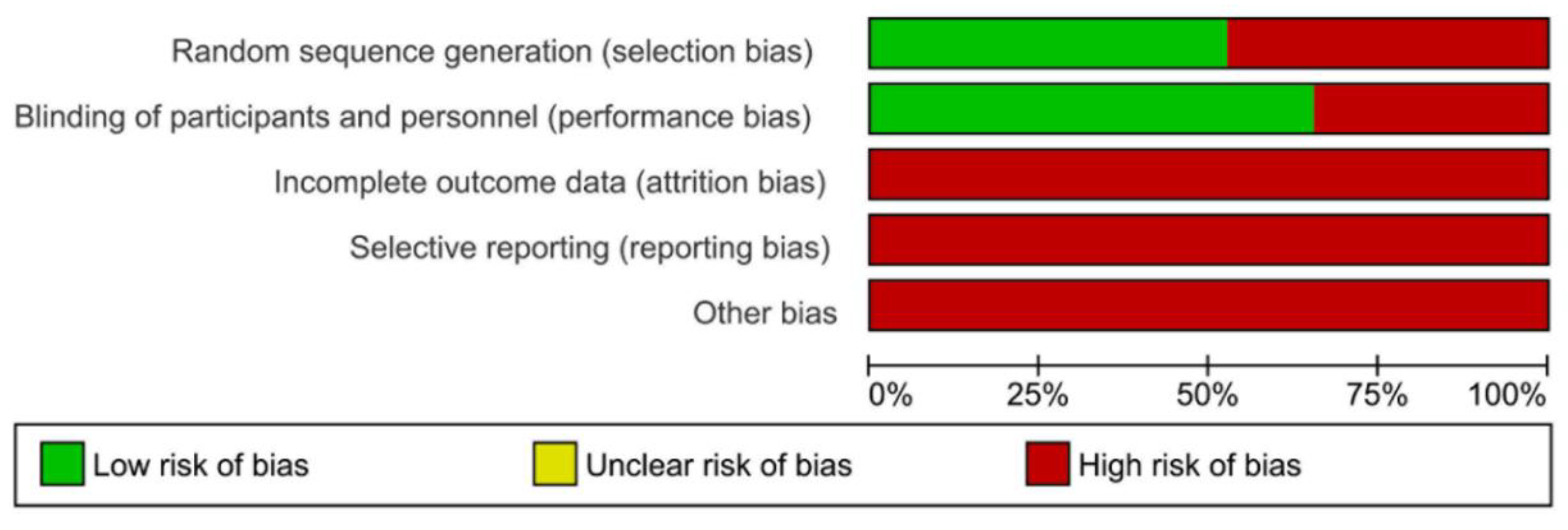 Materials 15 00468 g004 550