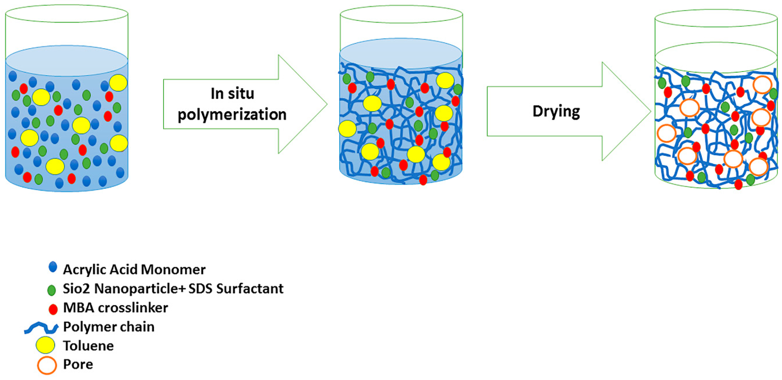 Materials 15 00469 g003