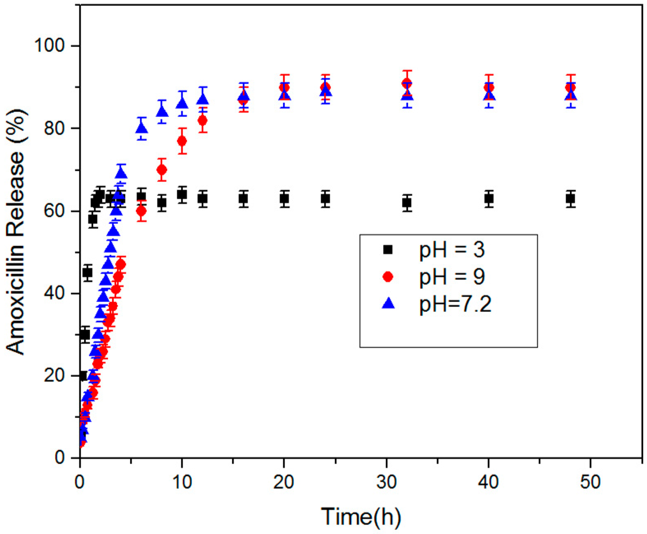 Materials 15 00469 g008
