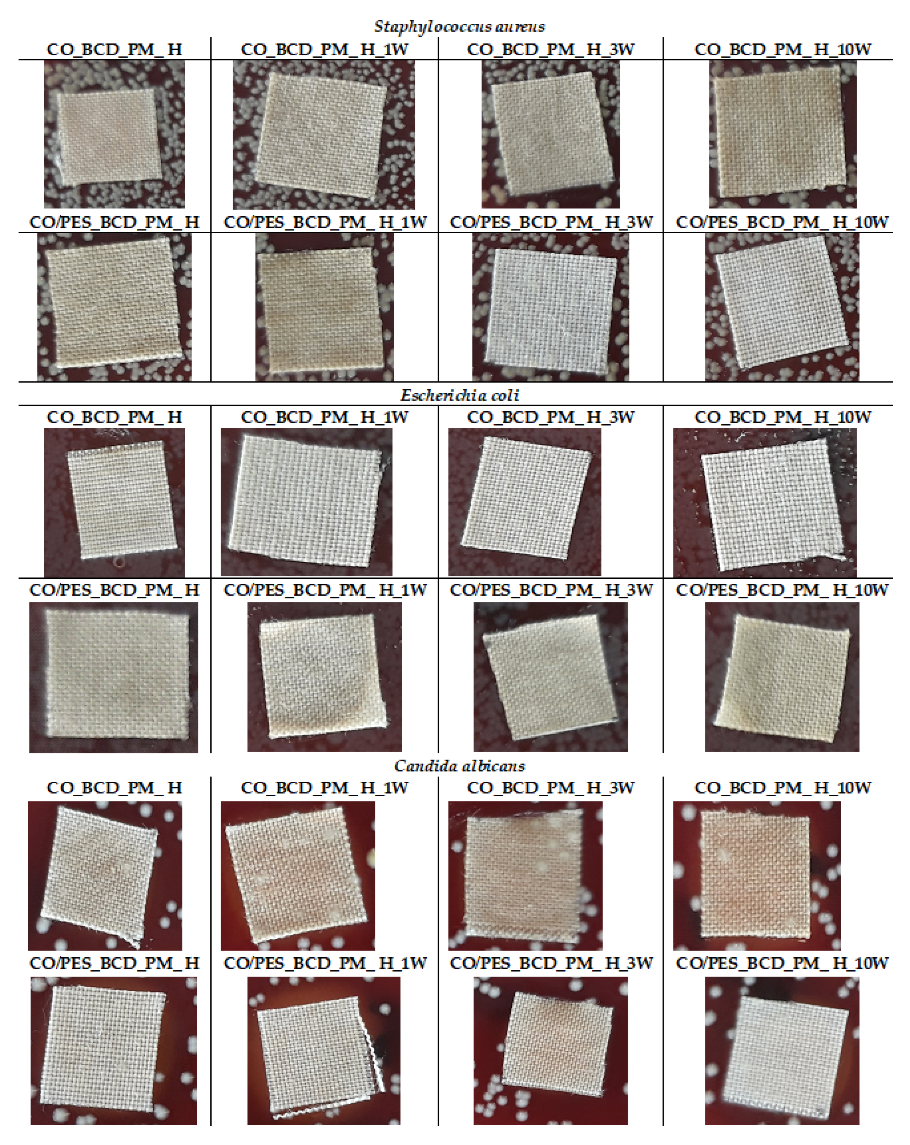 Materials 15 00470 g005 550