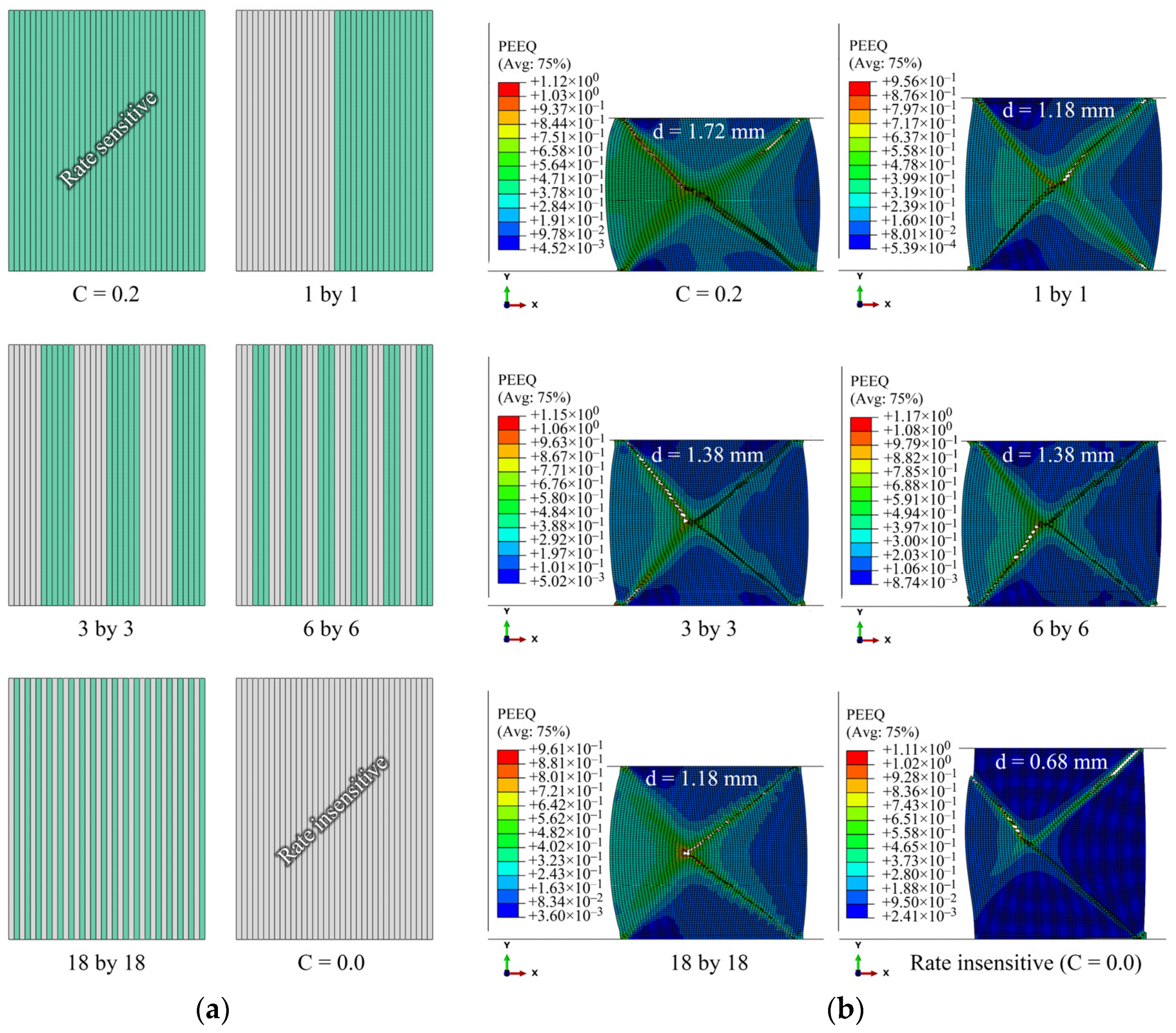 Materials 15 00472 g005