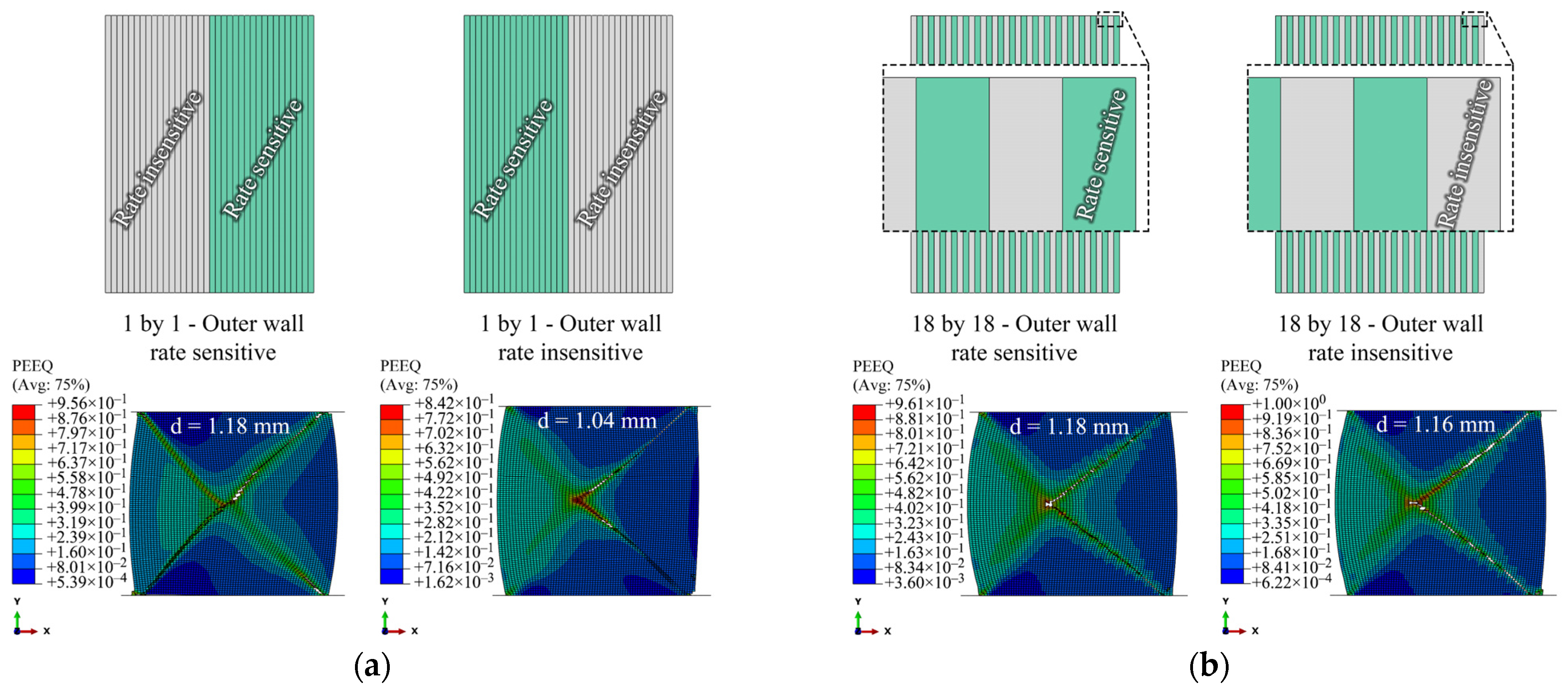 Materials 15 00472 g008
