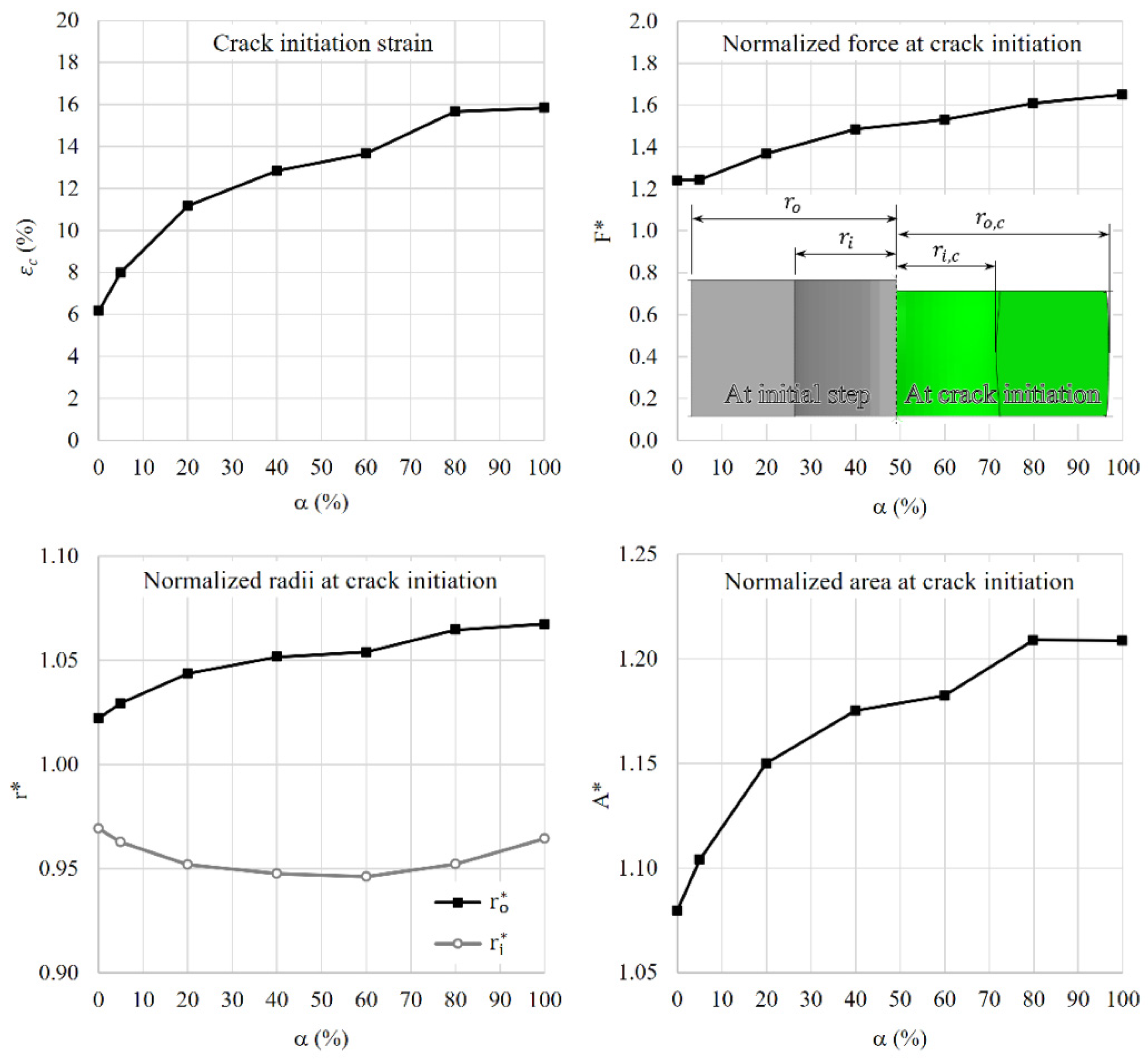 Materials 15 00472 g012