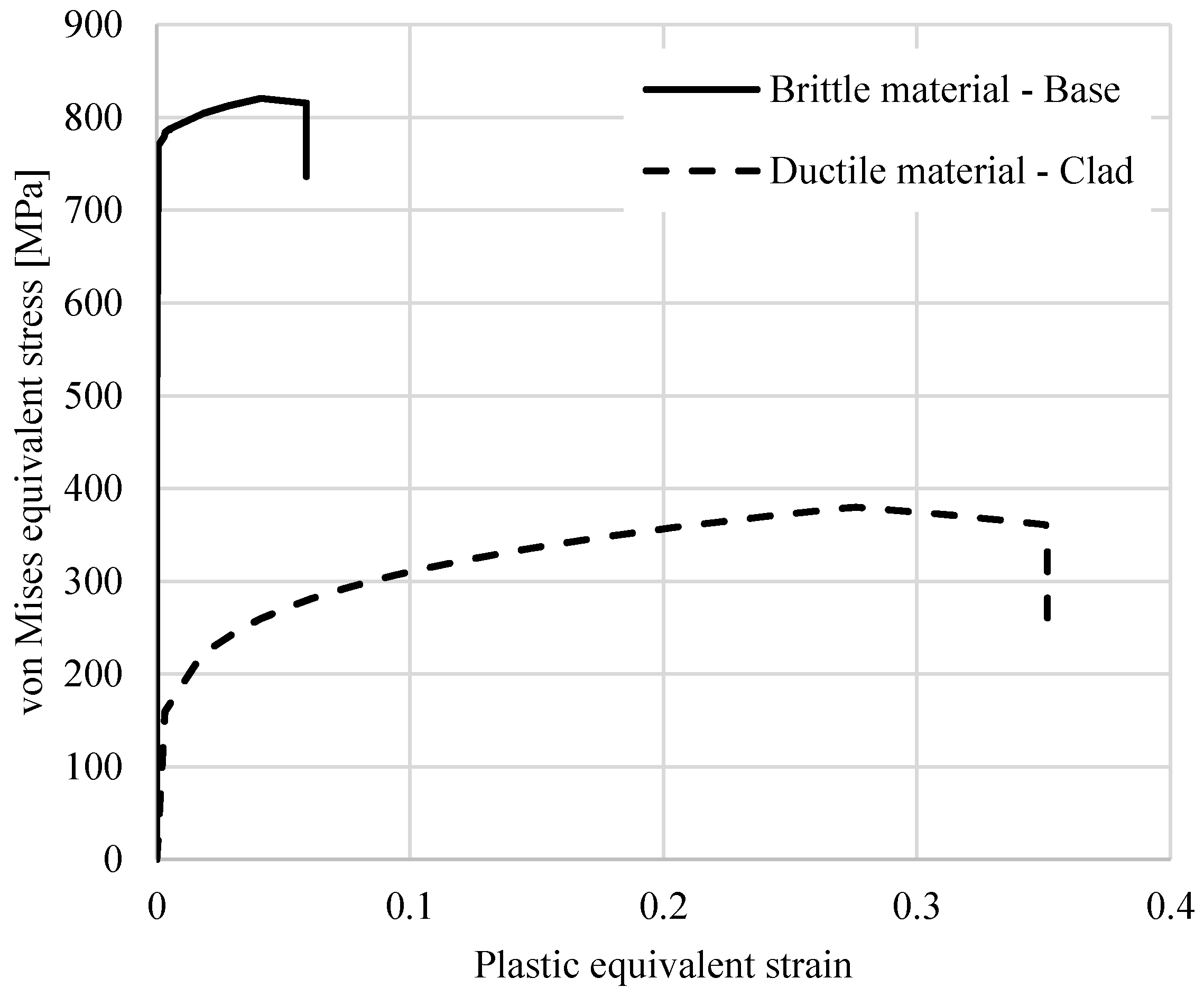 Materials 15 00472 g018