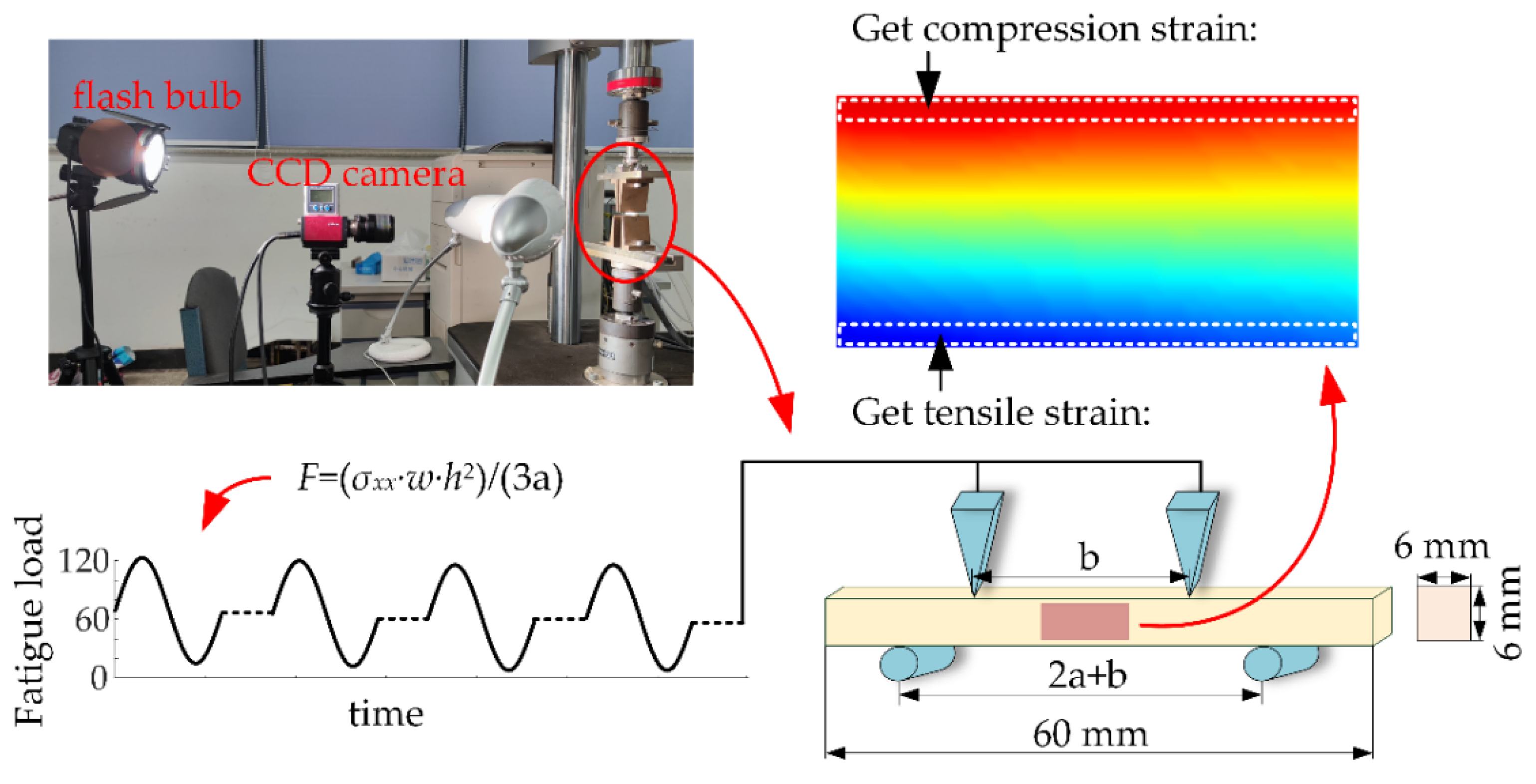 Materials 15 00474 g004