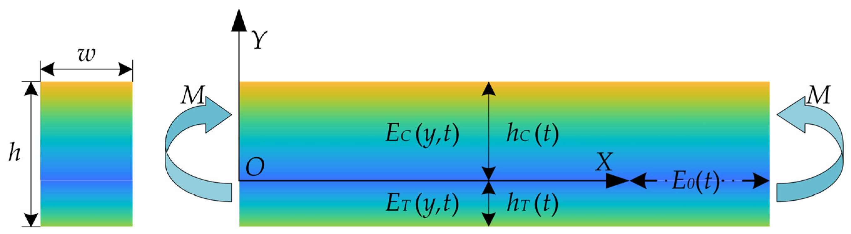 Materials 15 00474 g006