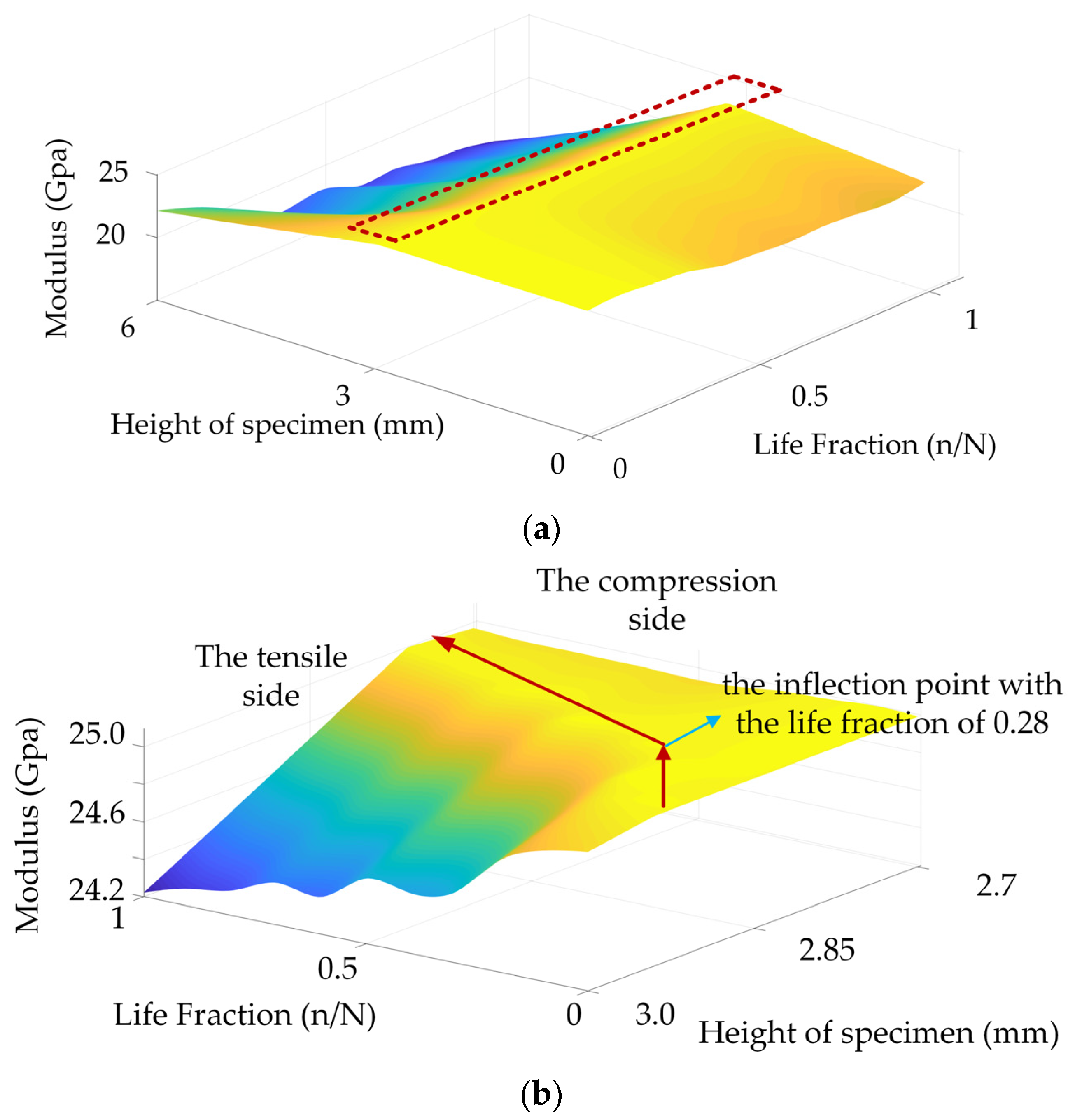 Materials 15 00474 g009