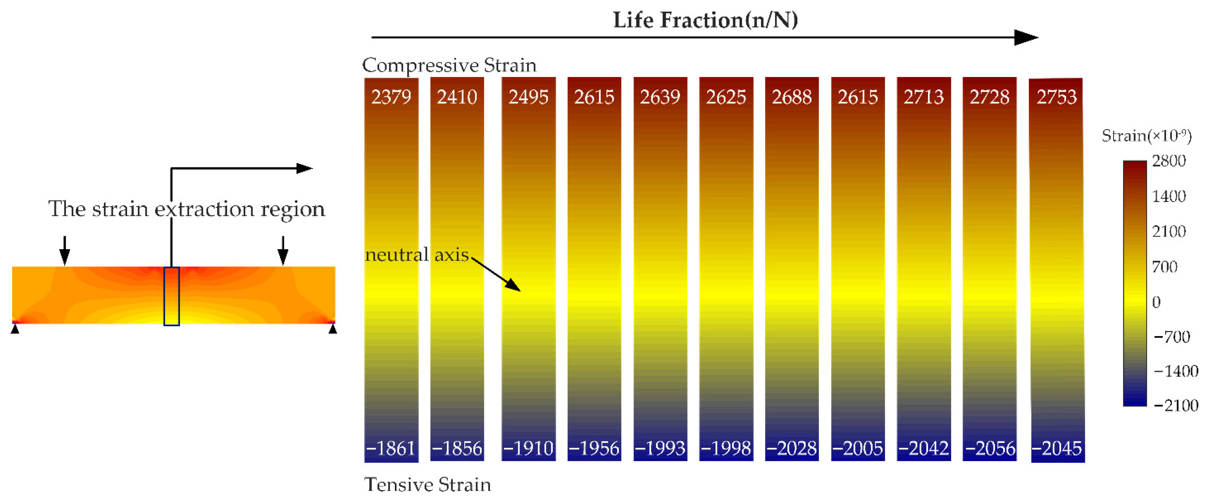 Materials 15 00474 g010