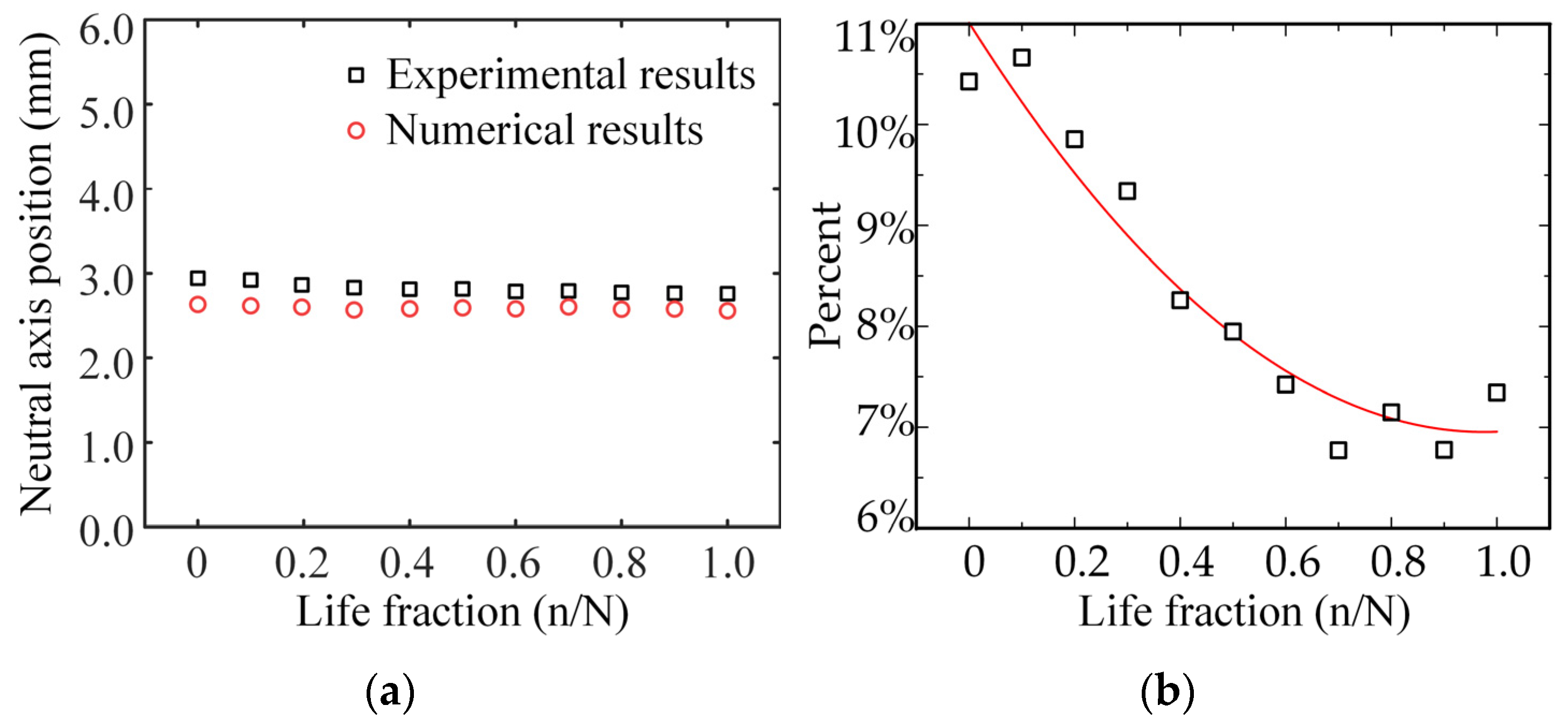 Materials 15 00474 g011