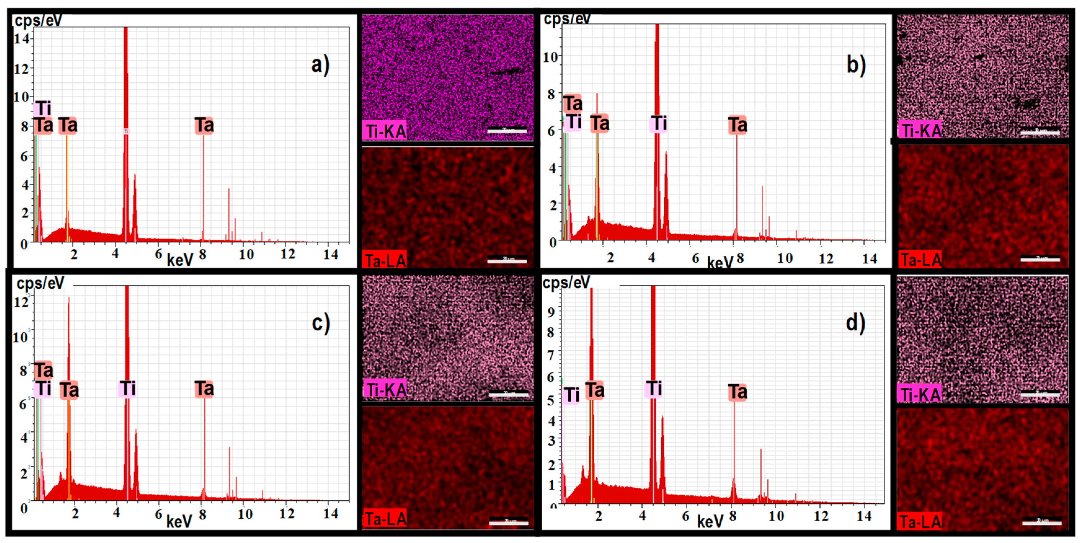 Materials 15 00476 g001 550